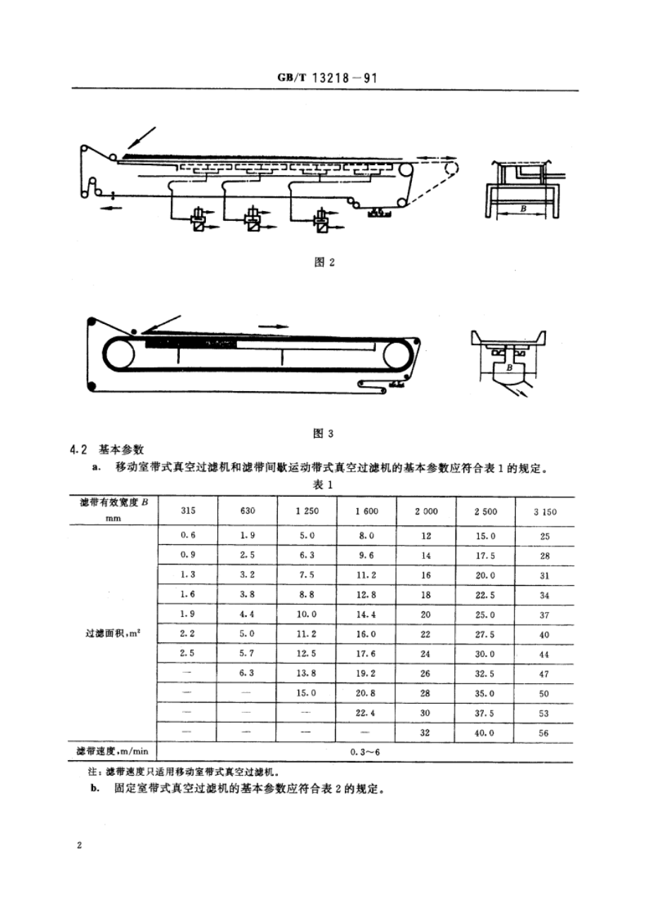 带式真空过滤机型式和基本参数 GBT 13218-1991.pdf_第3页