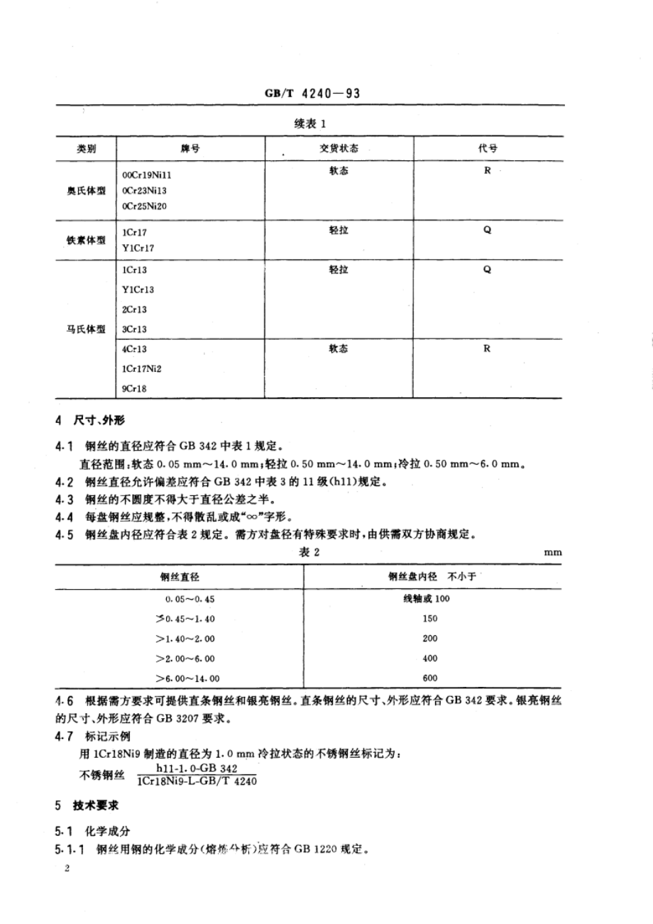 不锈钢丝 GBT 4240-1993.pdf_第3页