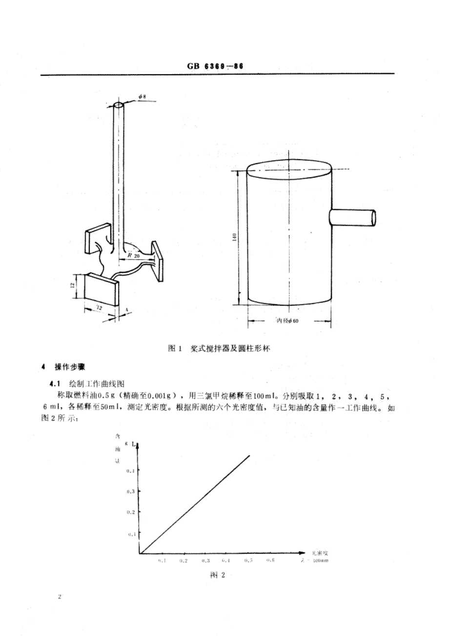 表面活性剂 乳化力的测定 比色法 GBT 6369-1986.pdf_第3页