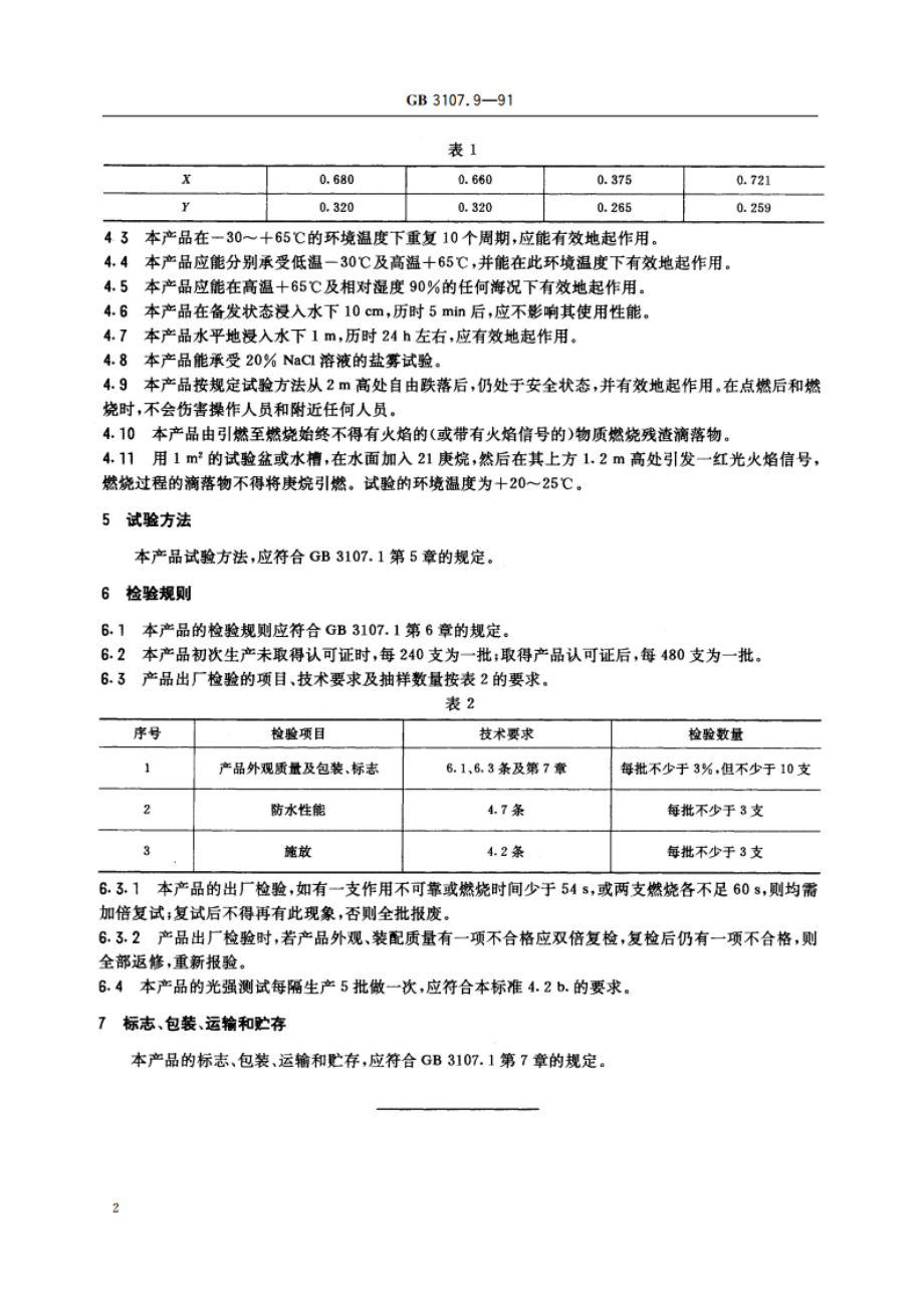 船用手持红光火焰信号 GB 3107.9-1991.pdf_第3页