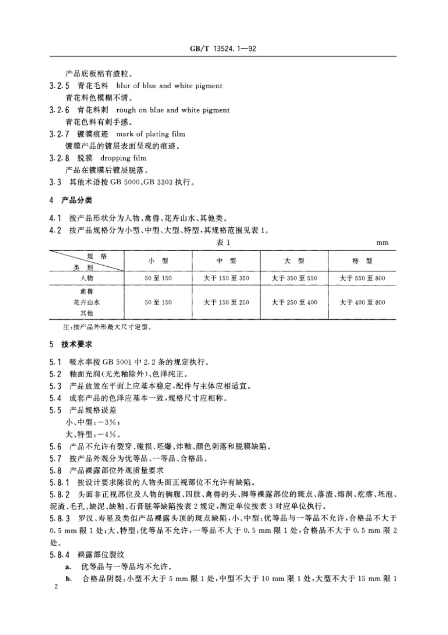 陈设艺术瓷器 雕塑瓷 GBT 13524.1-1992.pdf_第3页