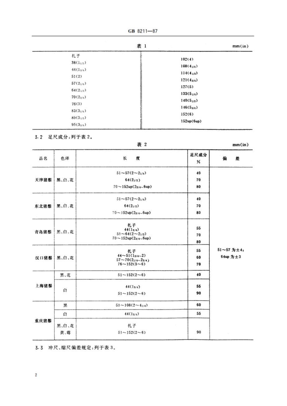 出口猪鬃 GBT 8211-1987.pdf_第3页