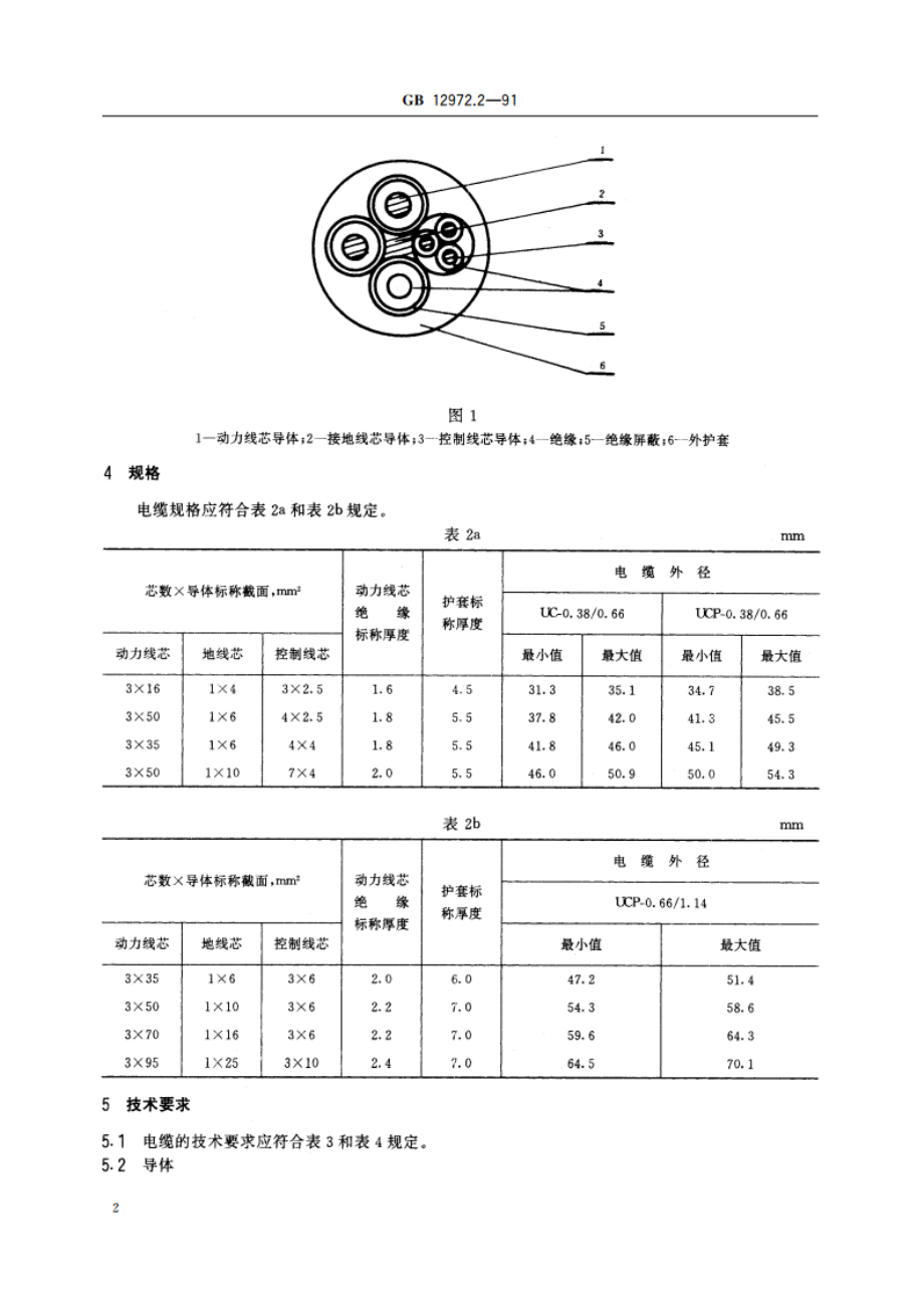 矿用橡套软电缆 第2部分：额定电压0.661.14kV及以下采煤机软电缆 GB 12972.2-1991.pdf_第3页