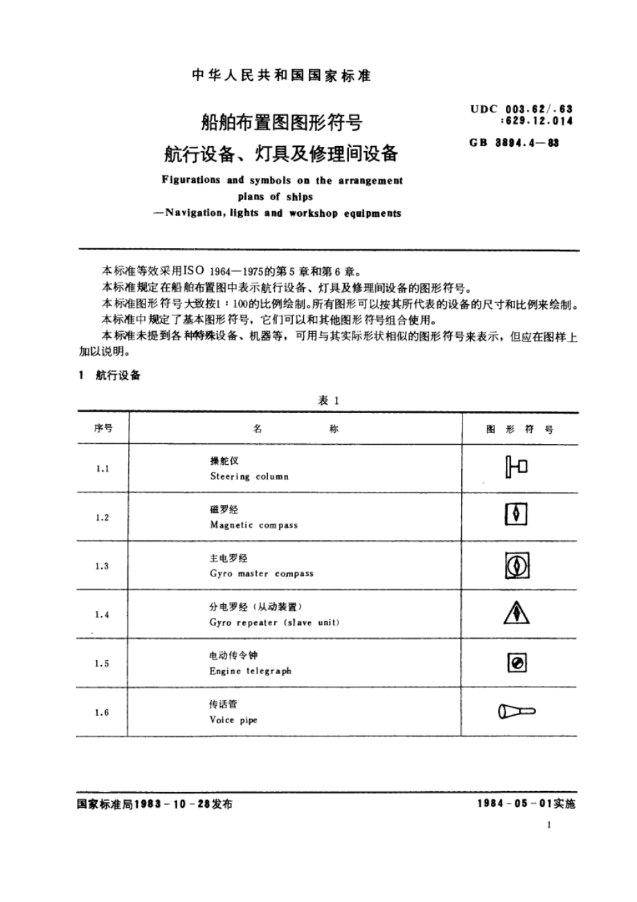 船舶布置图图形符号 航行设备、灯具及修理间设备 GBT 3894.4-1983.pdf_第2页