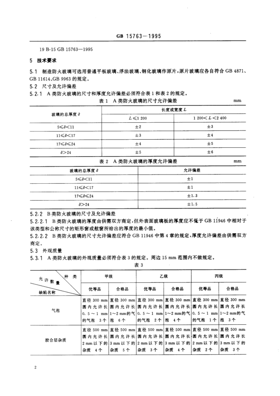 防火玻璃 GB 15763-1995.pdf_第3页