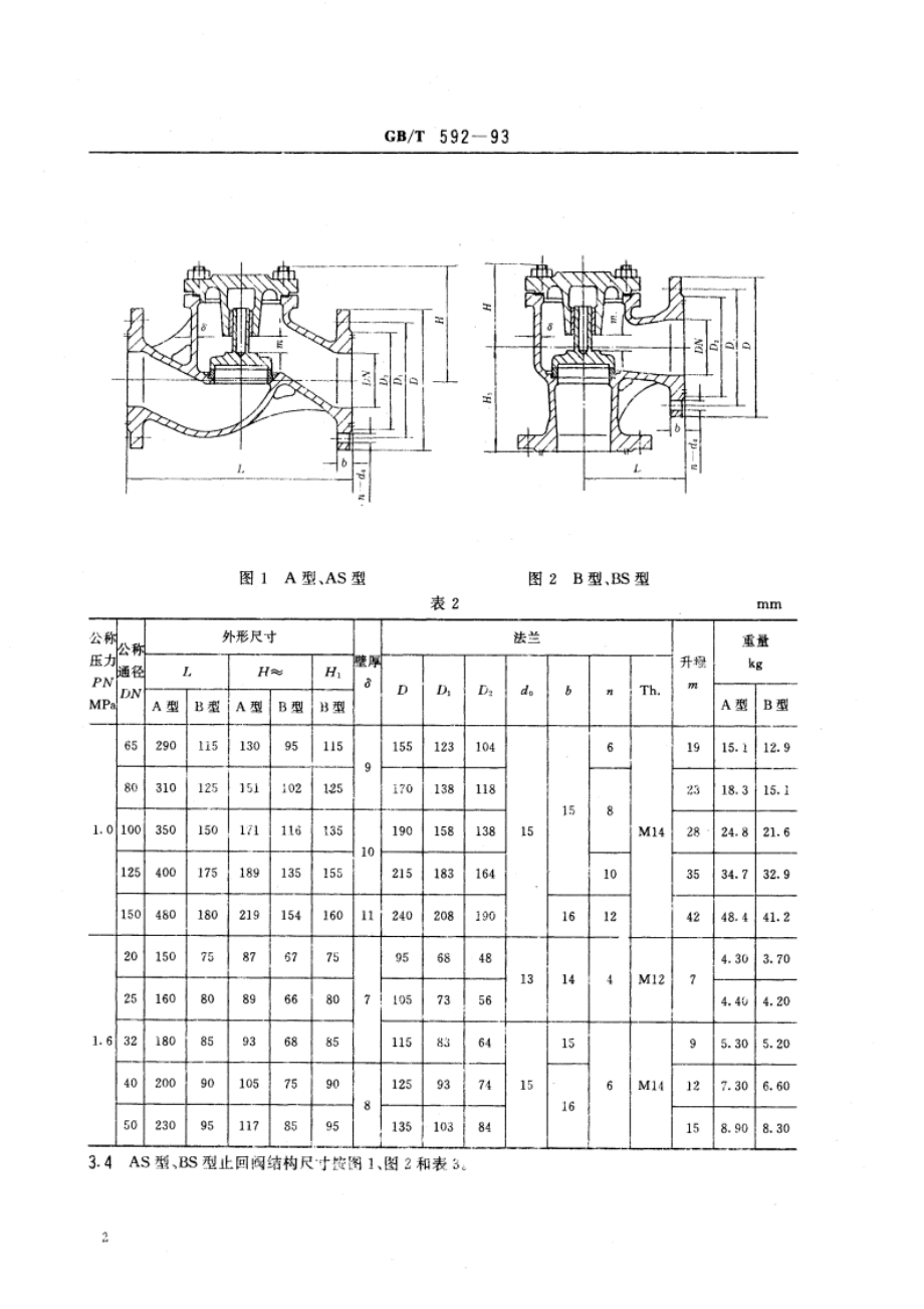 船用法兰铸铁止回阀 GBT 592-1993.pdf_第3页