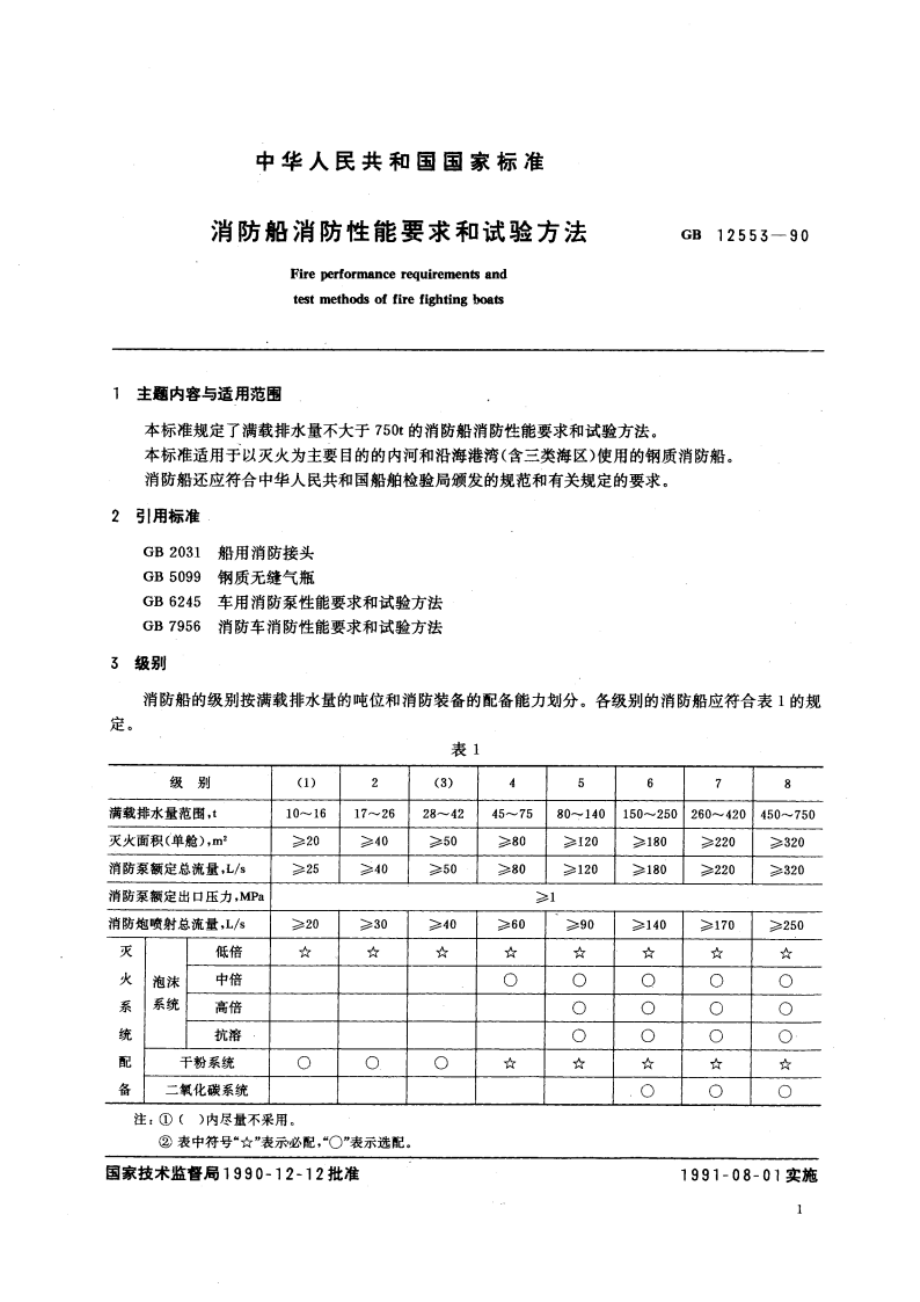 消防船消防性能要求和试验方法 GB 12553-1990.pdf_第3页