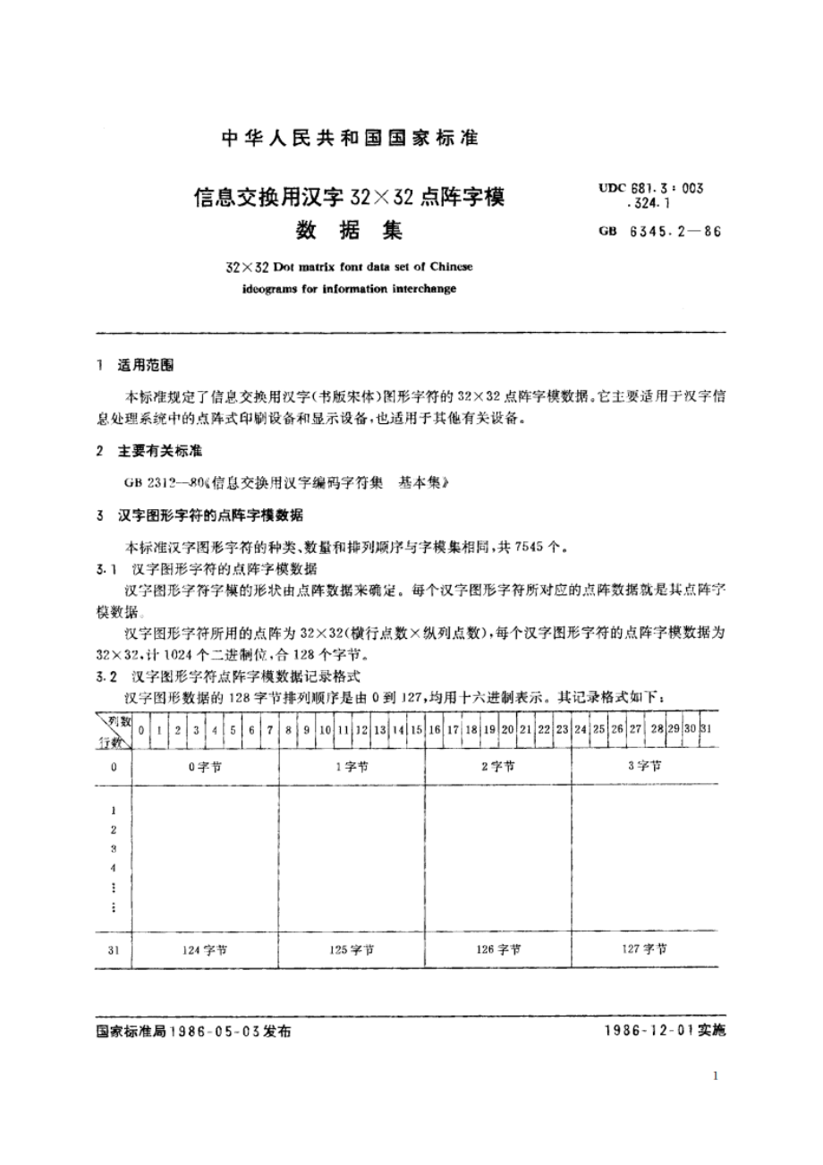 信息交换用汉字32×32点阵字模数据集 GB 6345.2-1986.pdf_第2页