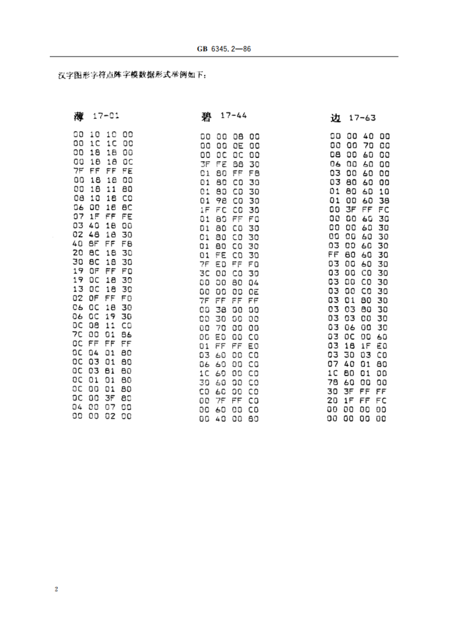 信息交换用汉字32×32点阵字模数据集 GB 6345.2-1986.pdf_第3页