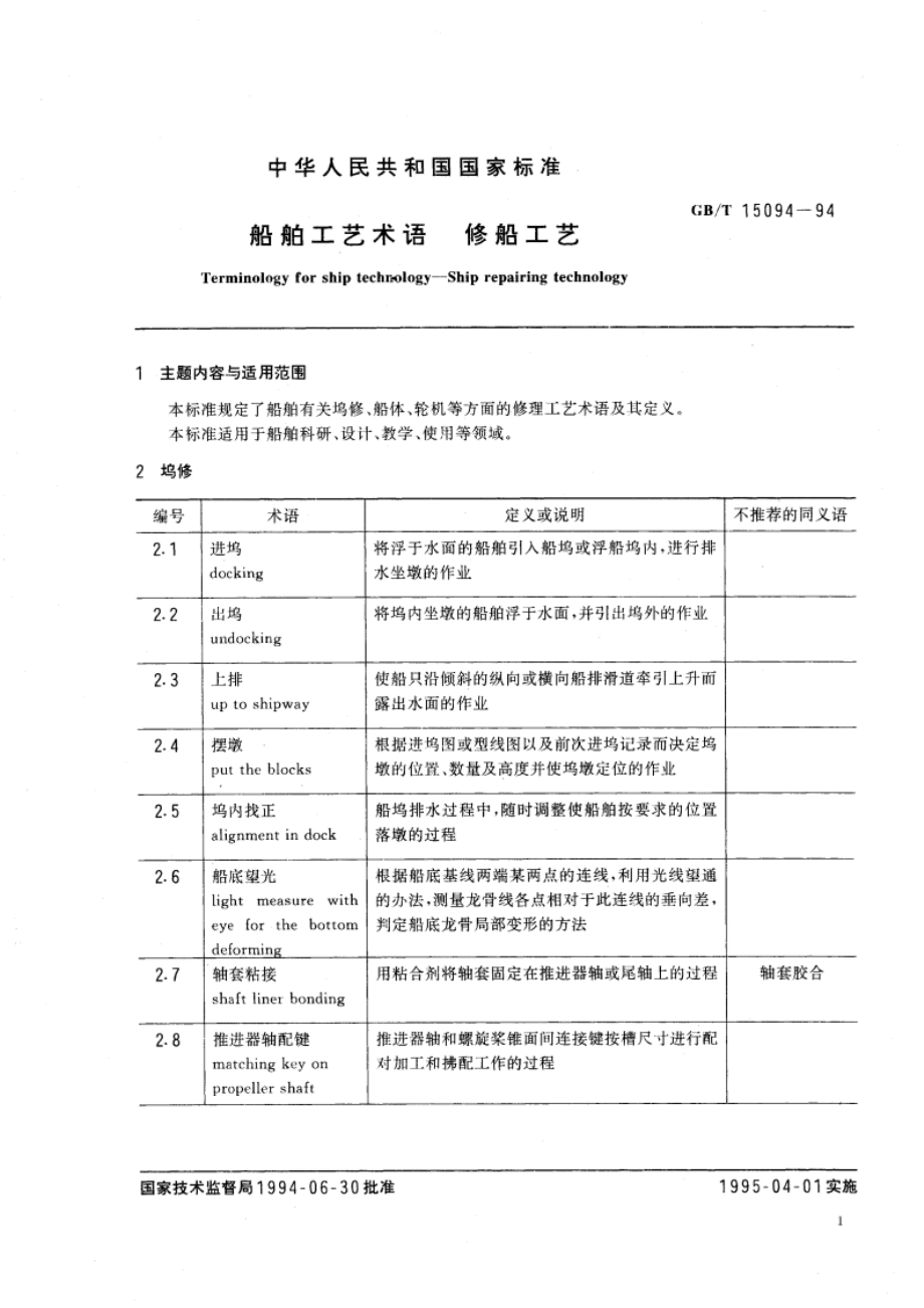 船舶工艺术语 修船工艺 GBT 15094-1994.pdf_第2页