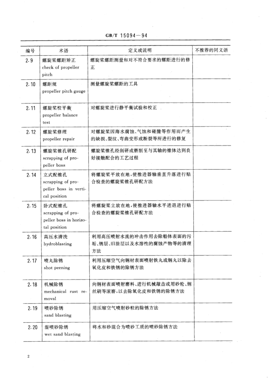 船舶工艺术语 修船工艺 GBT 15094-1994.pdf_第3页