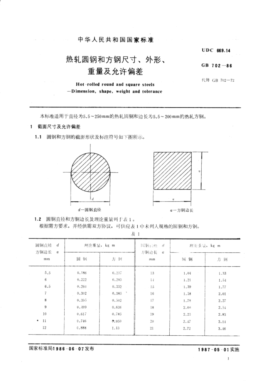 热轧圆钢和方钢尺寸、外形、重量及允许偏差 GB 702-1986.pdf_第3页