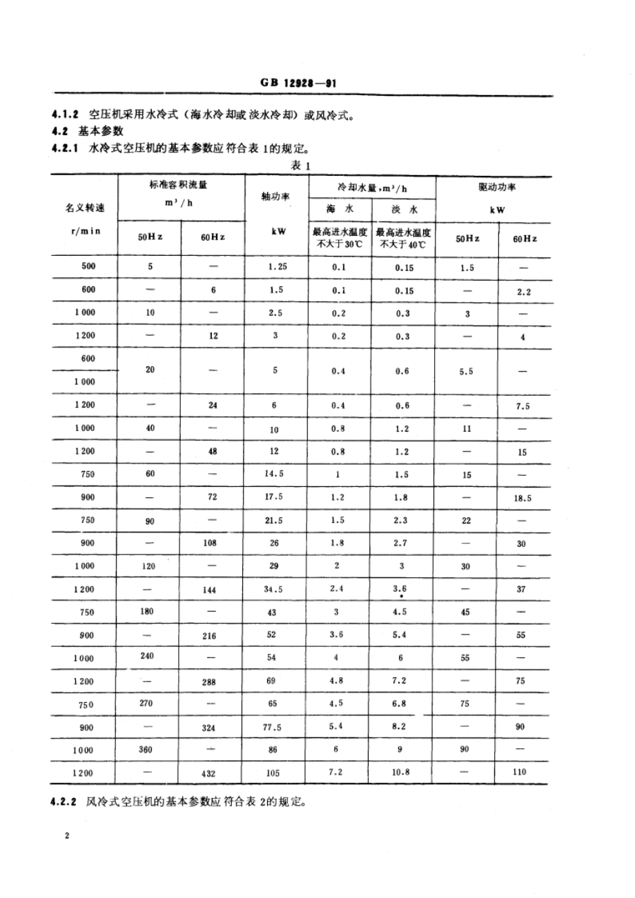 船用中压活塞式空气压缩机 GBT 12928-1991.pdf_第3页