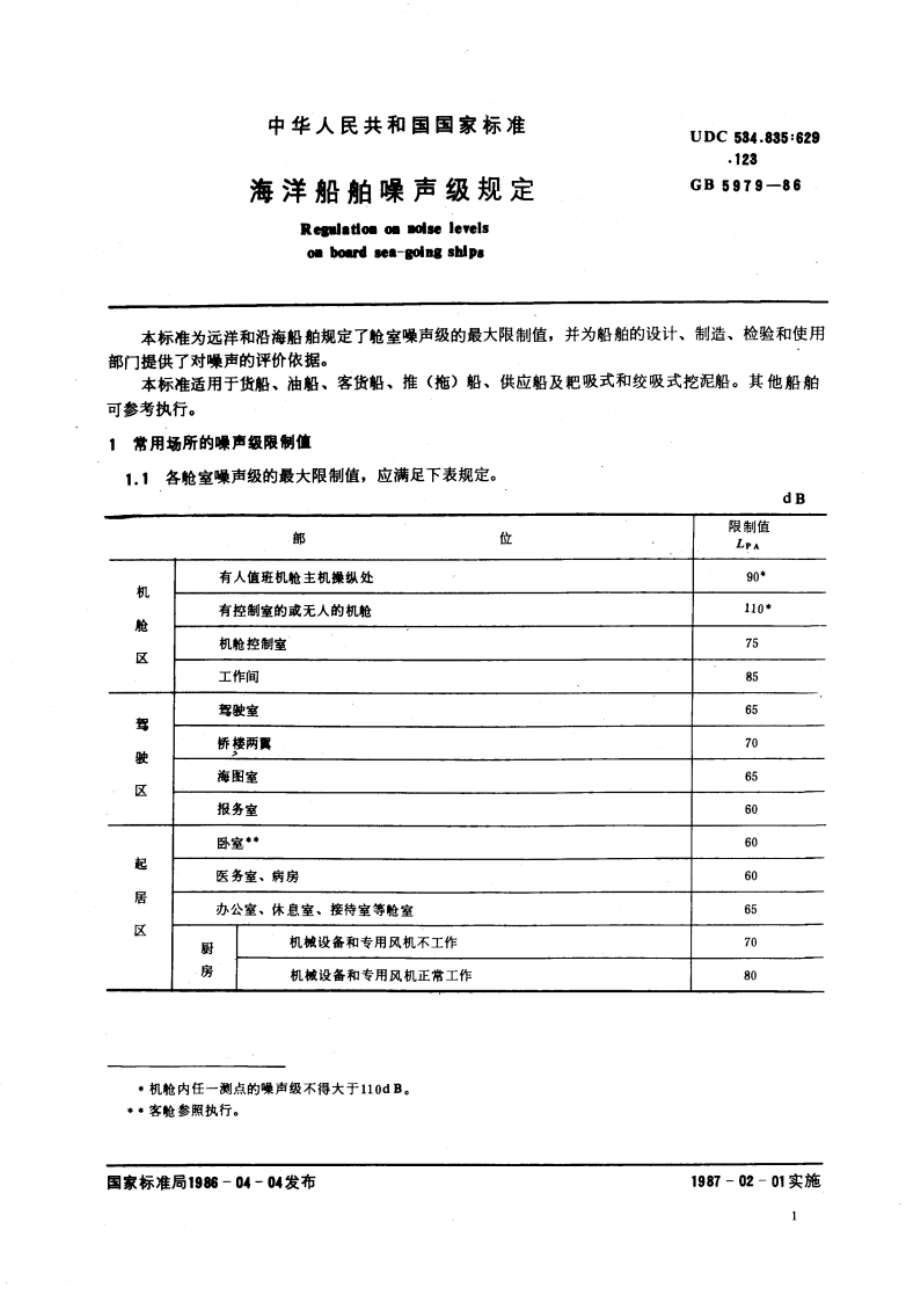 海洋船舶噪声级规定 GB 5979-1986.pdf_第3页