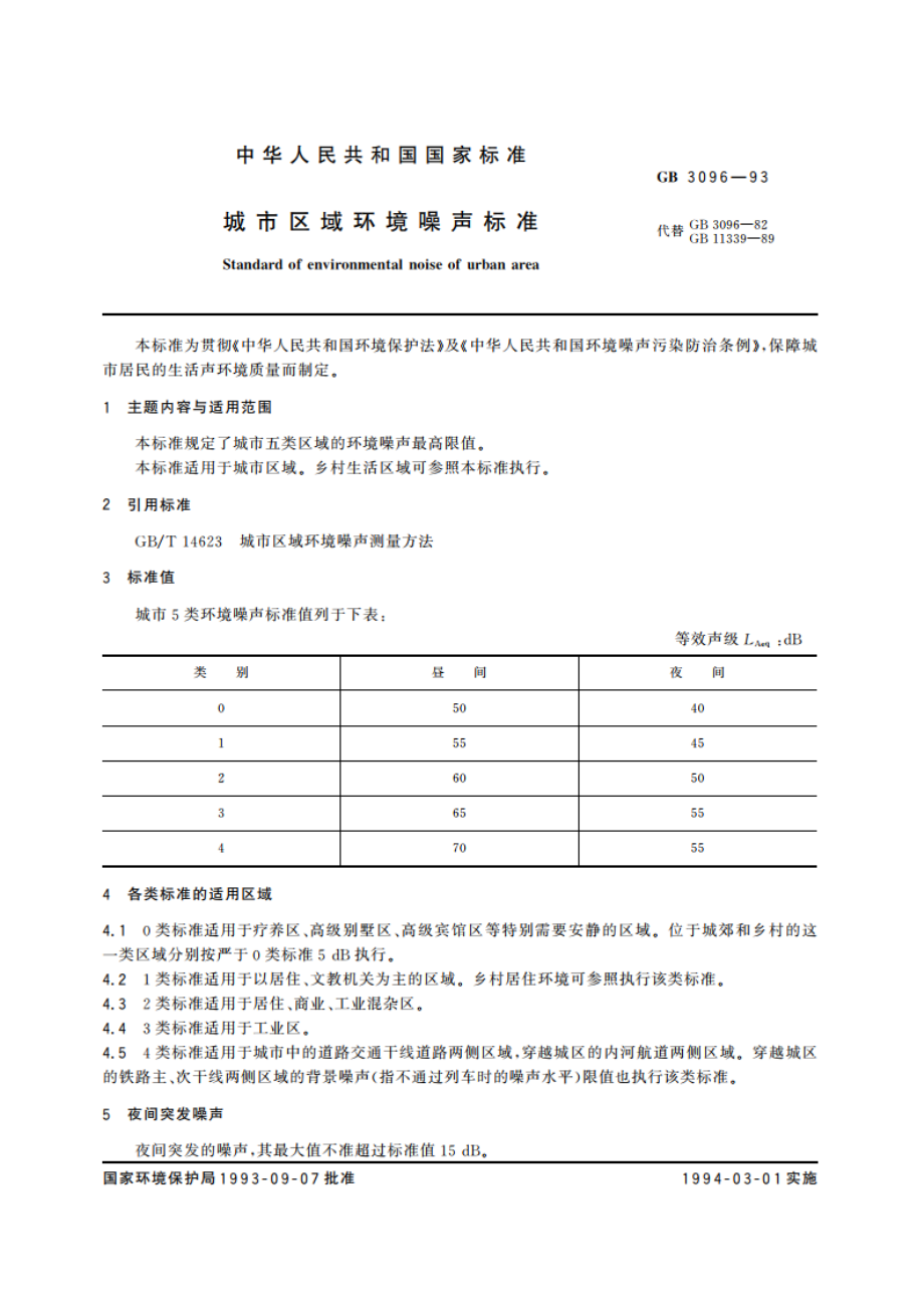 城市区域环境噪声标准 GB 3096-1993.pdf_第3页