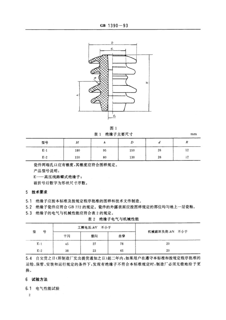 高压线路蝶式绝缘子 GB 1390-1993.pdf_第3页