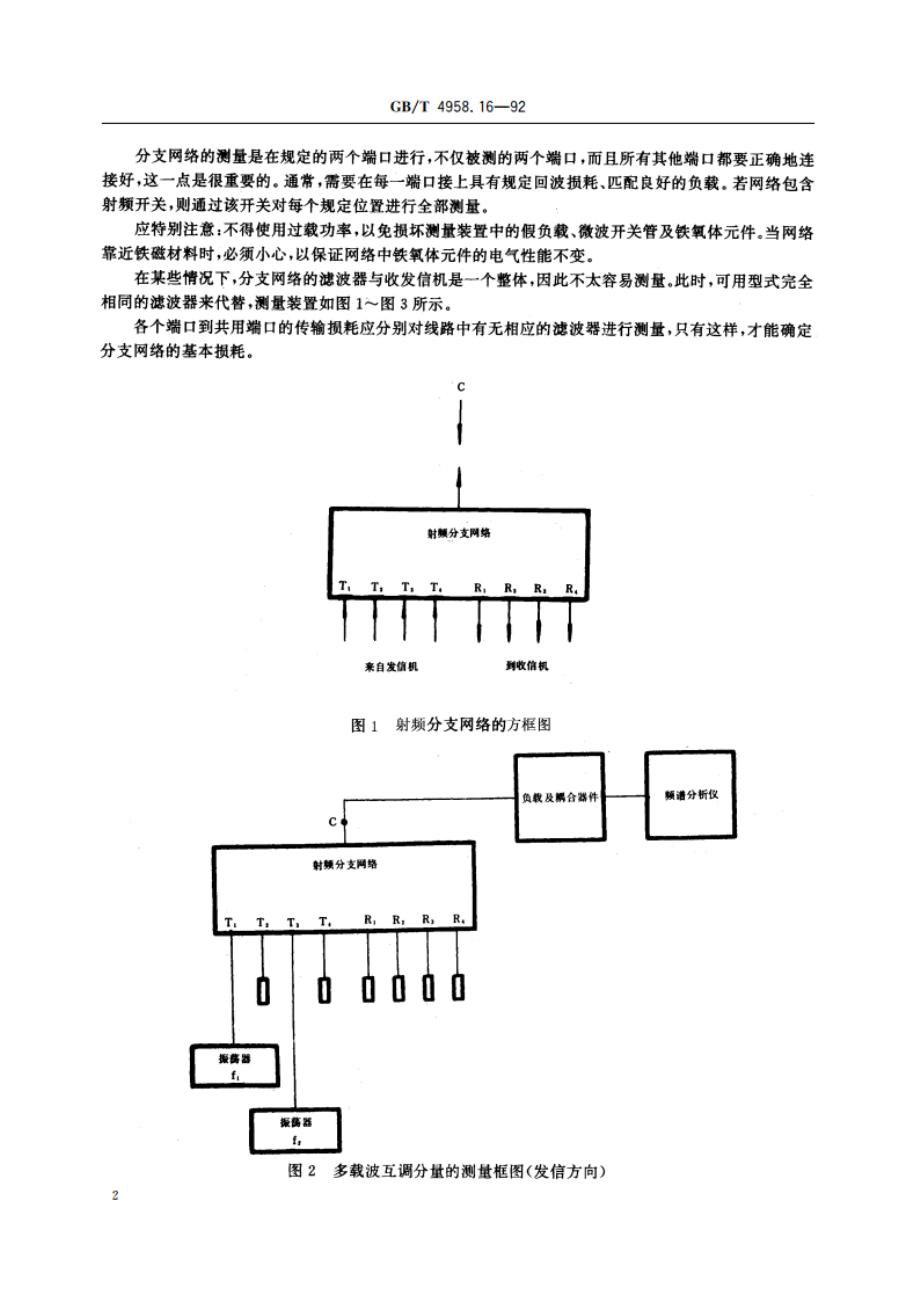 地面无线电接力系统所用设备的测量方法 第二部分：分系统的测量 第三节 射频分支网络 GBT 4958.16-1992.pdf_第3页