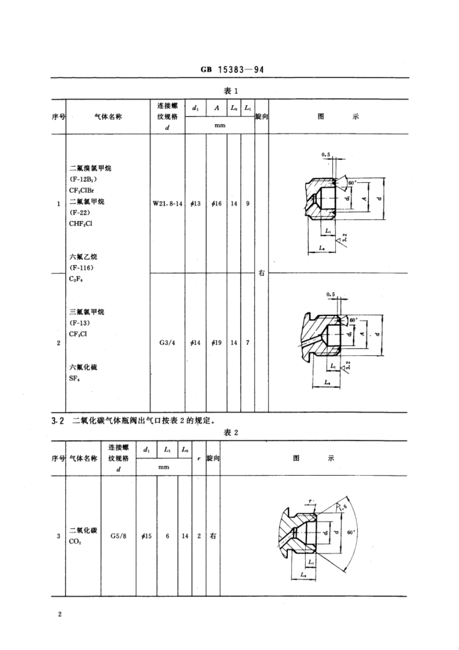 气瓶阀出气口连接型式和尺寸 GB 15383-1994.pdf_第3页