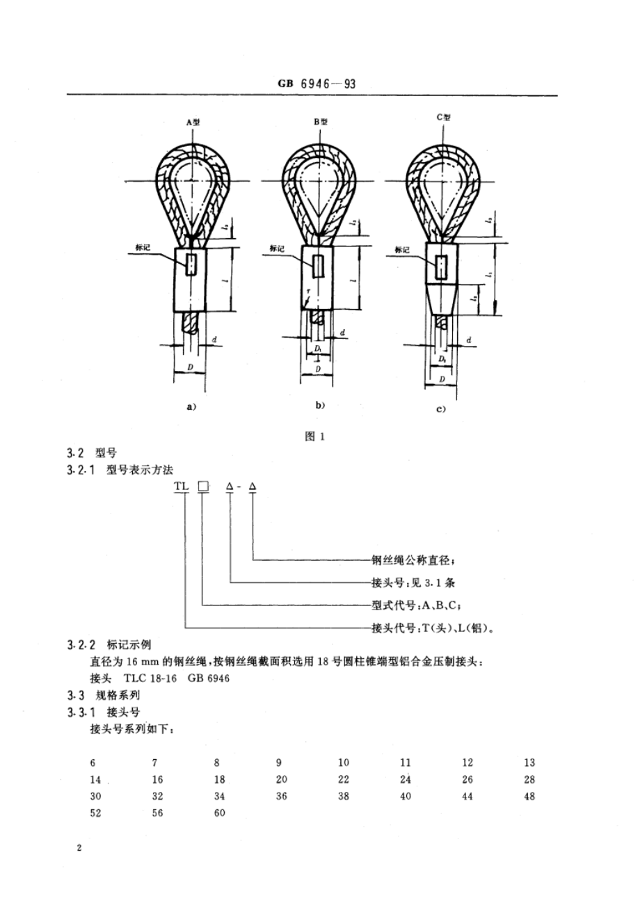 钢丝绳铝合金压制接头 GB 6946-1993.pdf_第3页