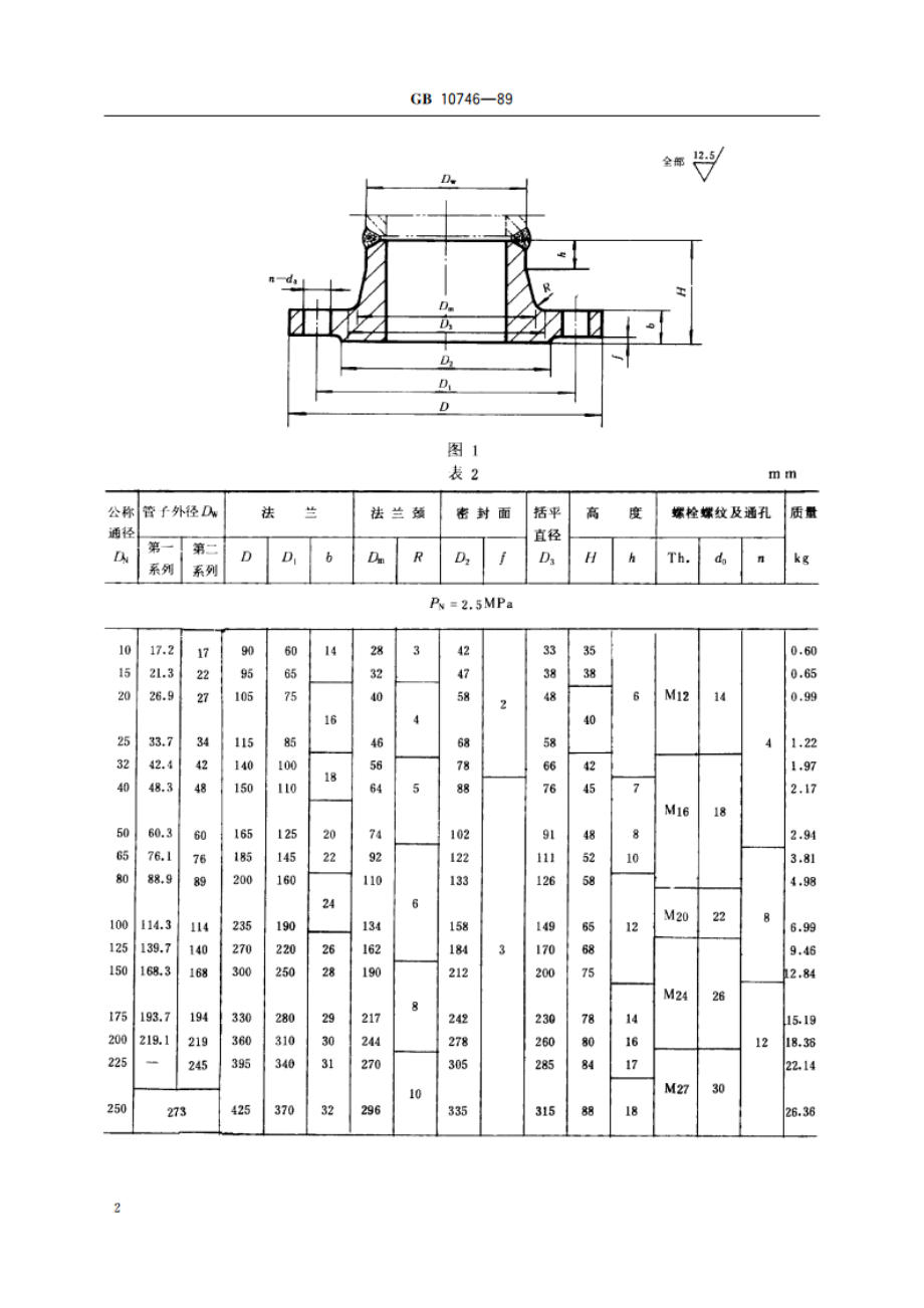 船用对焊钢法兰(四进位) GBT 10746-1989.pdf_第3页