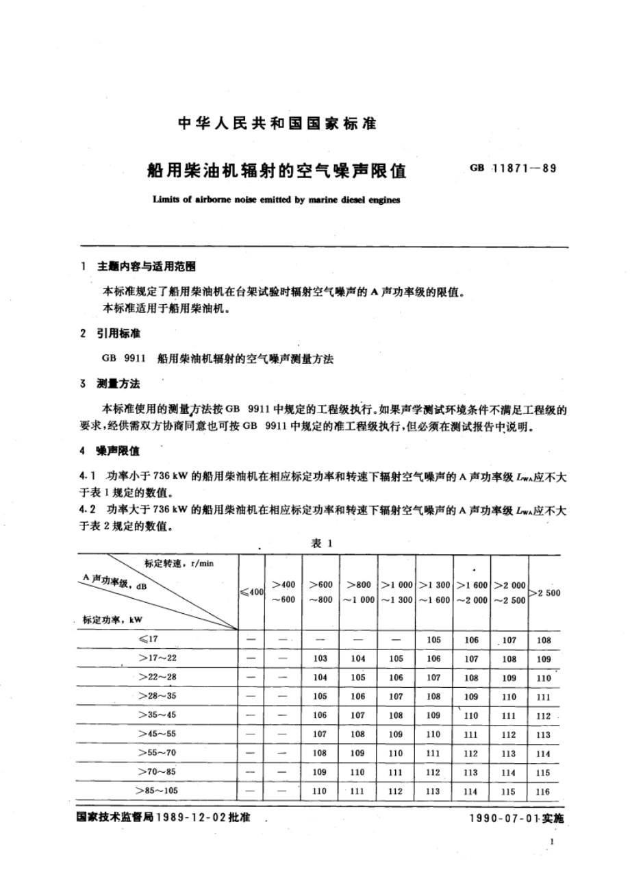 船用柴油机辐射的空气噪声限值 GB 11871-1989.pdf_第3页