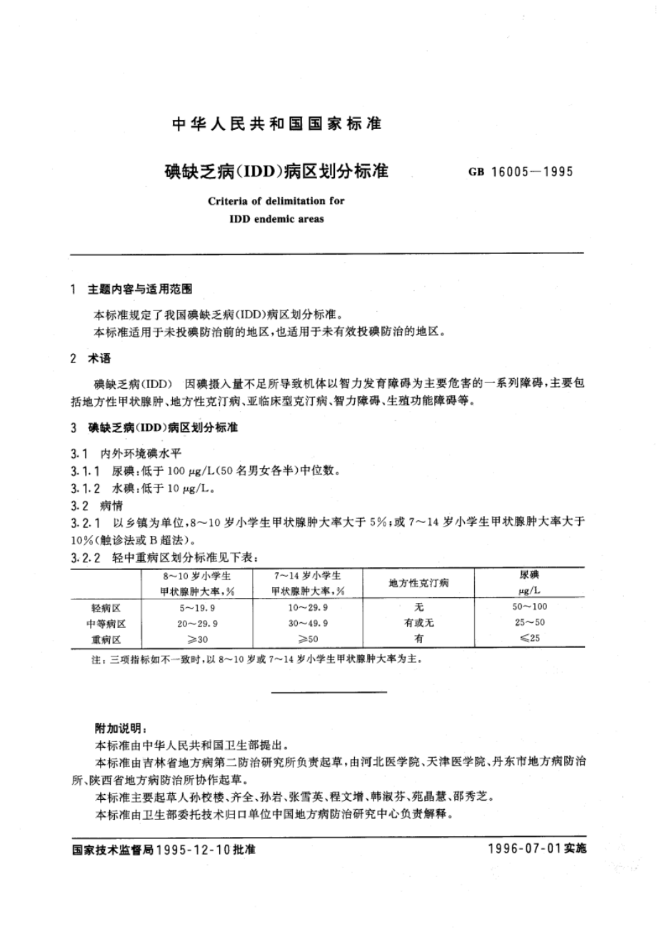 碘缺乏病(IDD)病区划分标准 GB 16005-1995.pdf_第2页