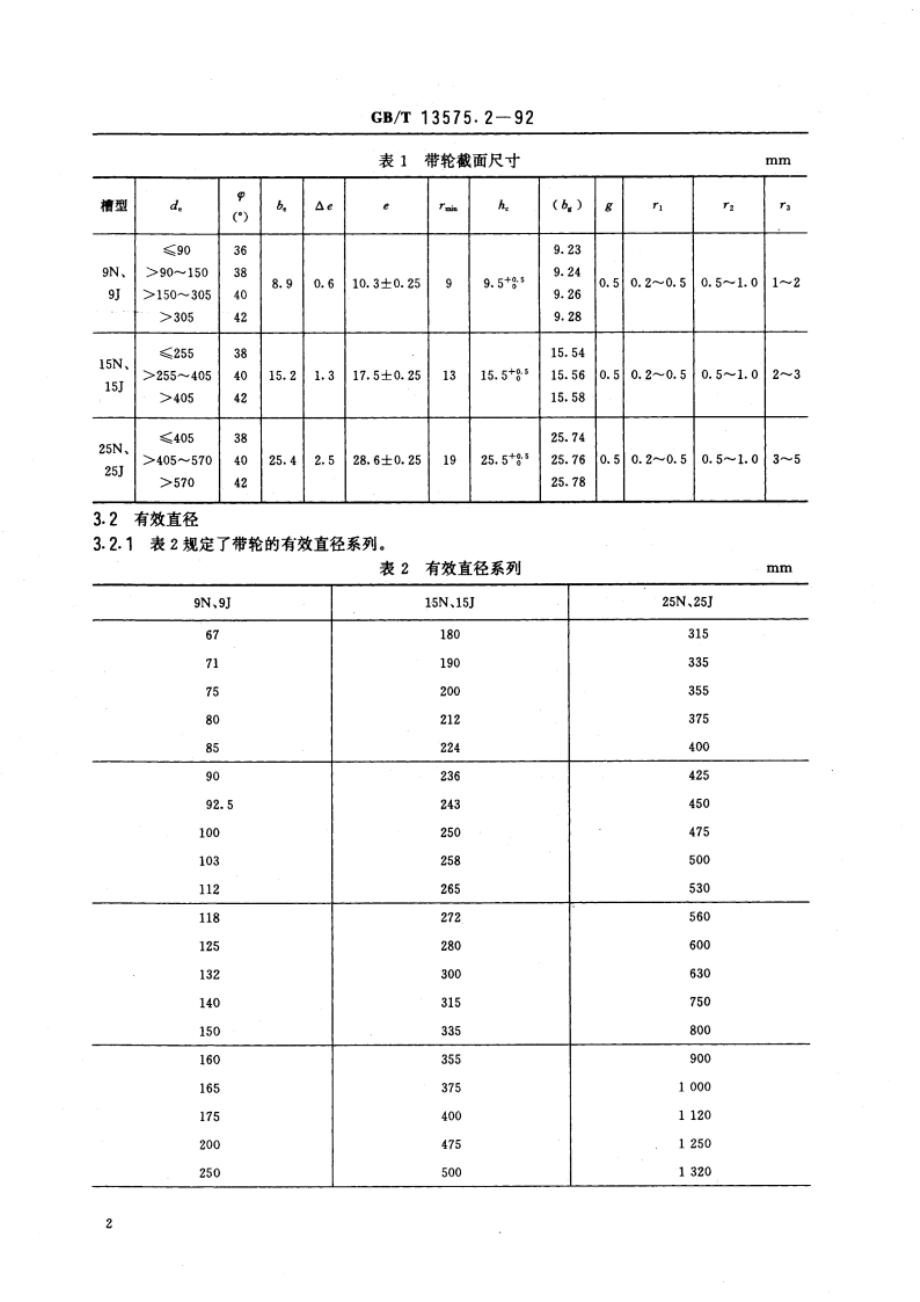 带传动——窄Ｖ带传动 GBT 13575.2-1992.pdf_第3页