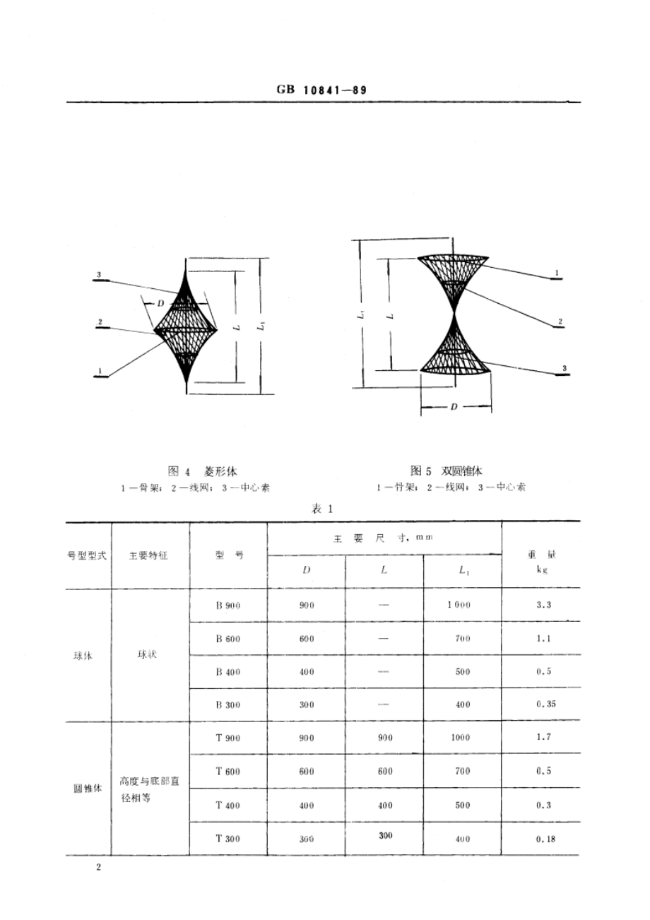 船用号型 GBT 10841-1989.pdf_第3页