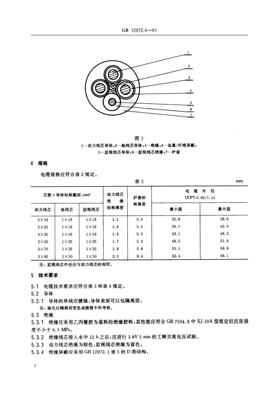 矿用橡套软电缆 第4部分：额定电压0.661.14kV采煤机金属屏蔽软电缆 GB 12972.4-1991.pdf_第3页