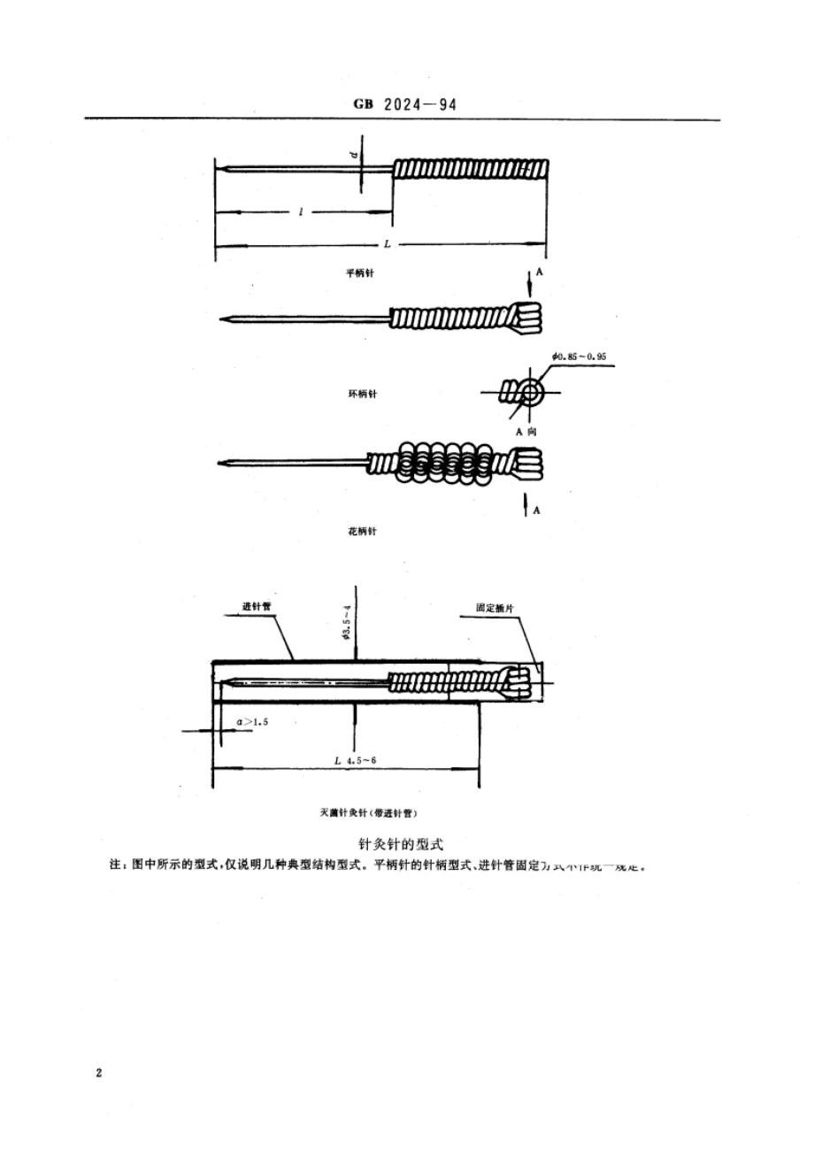 针灸针 GB 2024-1994.pdf_第3页