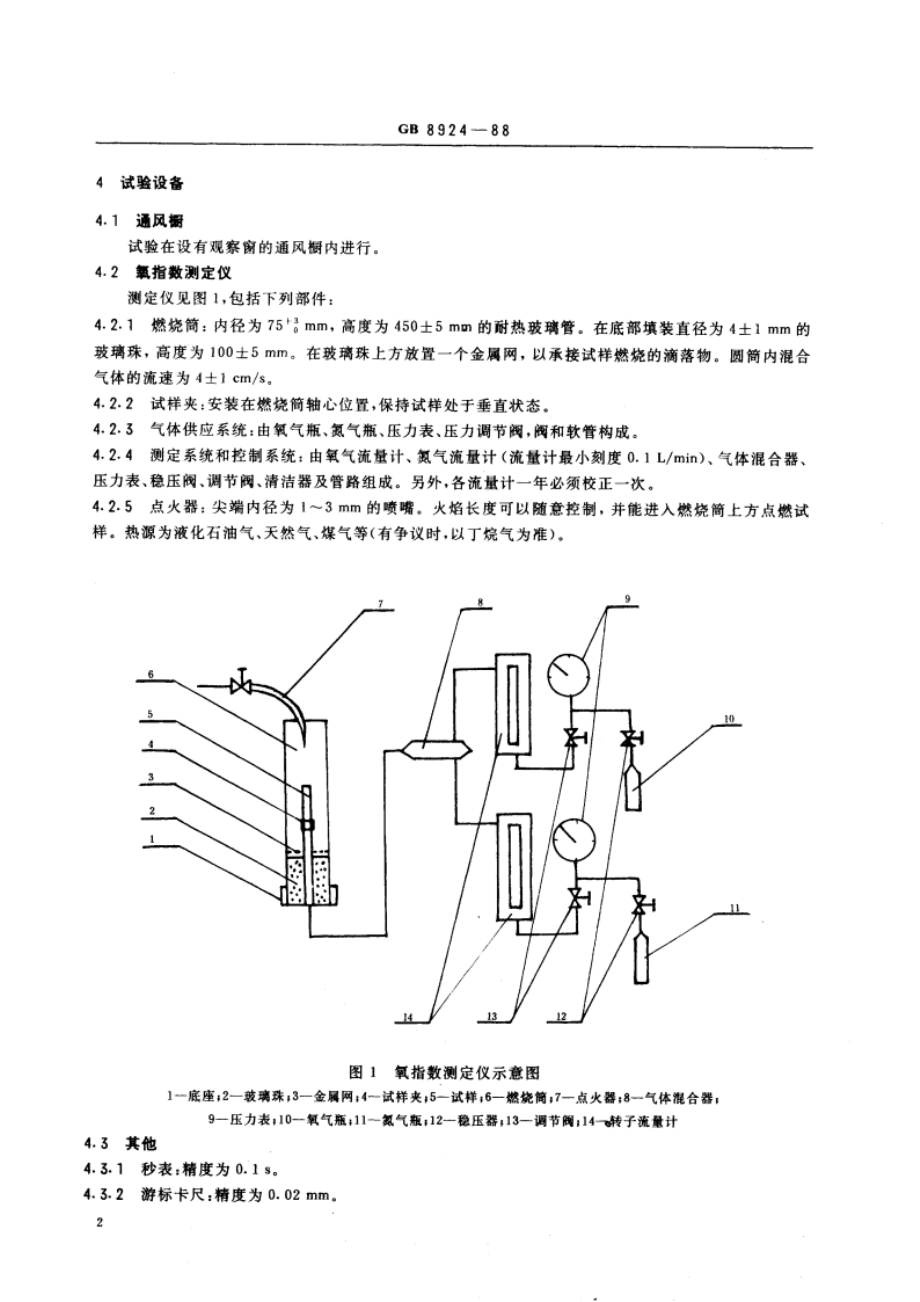 玻璃纤维增强塑料燃烧性能试验方法 氧指数法 GBT 8924-1988.pdf_第3页