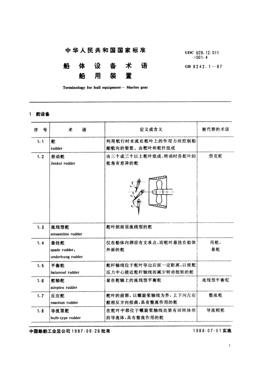 船体设备术语 船用装置 GBT 8242.1-1987.pdf_第2页