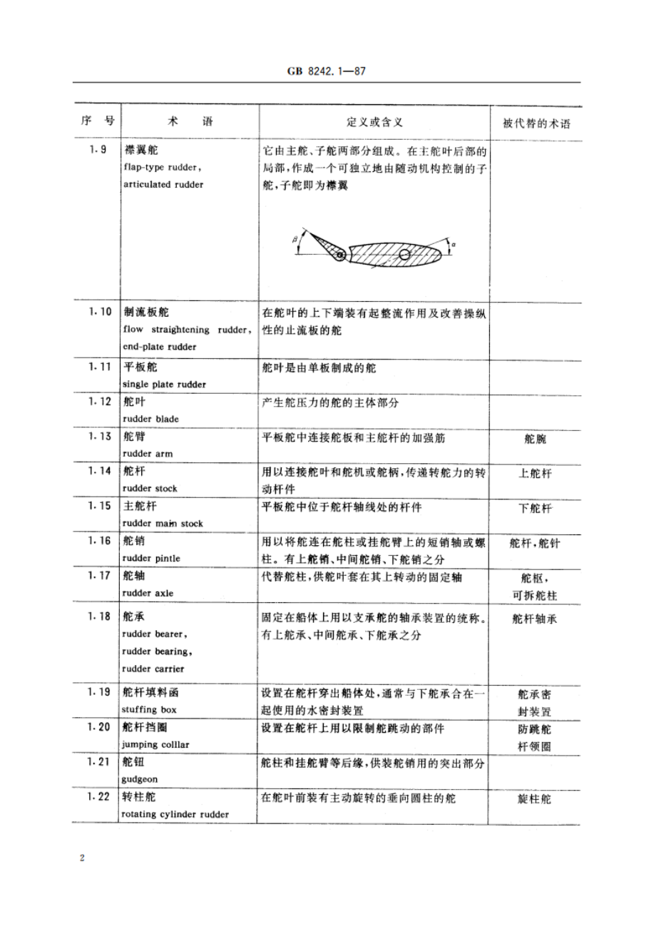 船体设备术语 船用装置 GBT 8242.1-1987.pdf_第3页