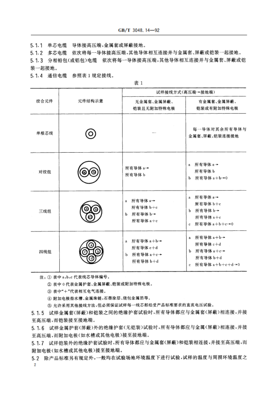 电线电缆 直流电压试验方法 GBT 3048.14-1992.pdf_第3页