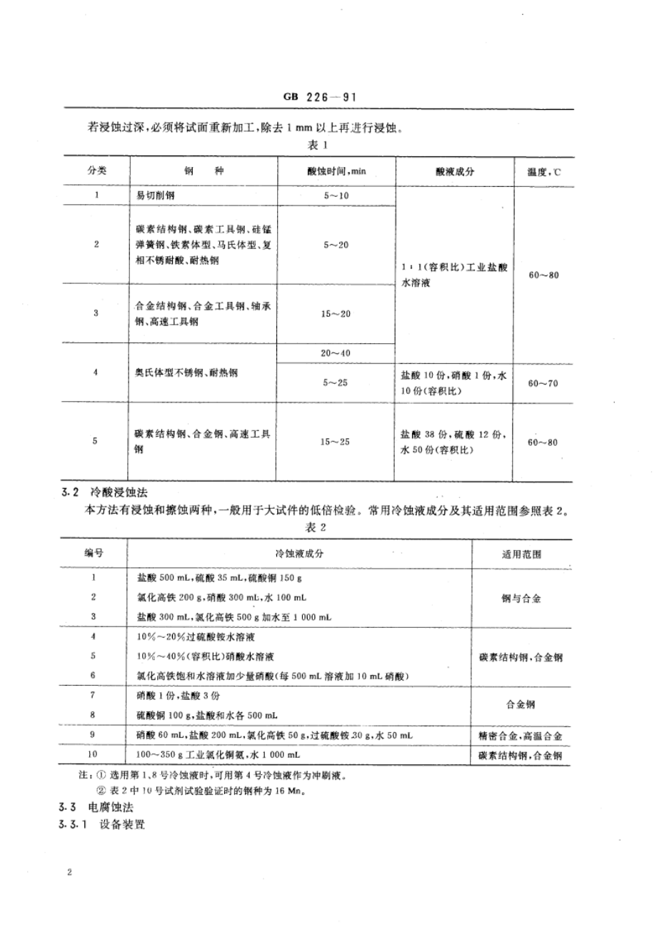 钢的低倍组织及缺陷酸蚀检验法 GBT 226-1991.pdf_第3页