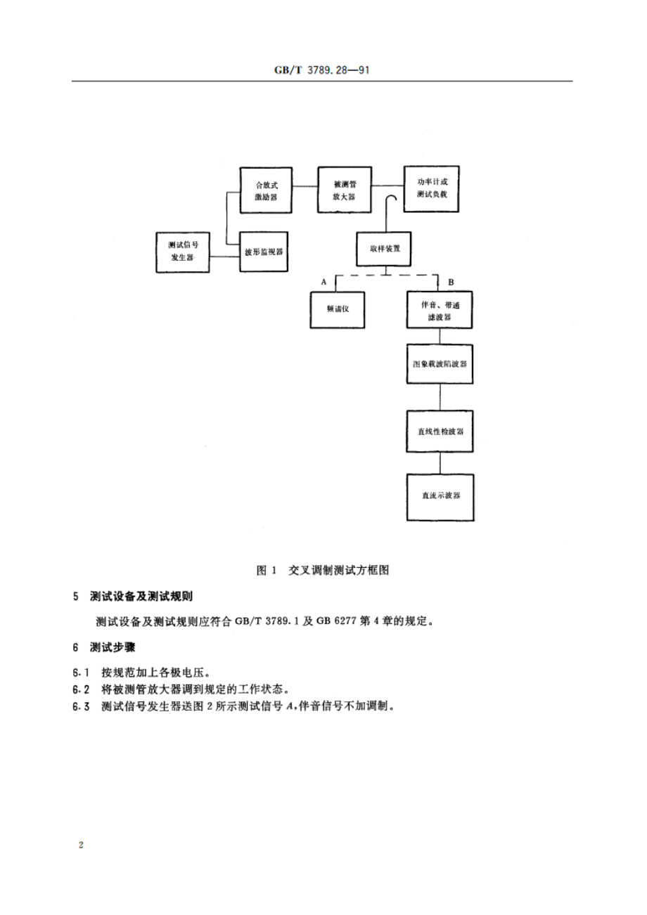 发射管电性能测试方法 交叉调制的测试方法 GBT 3789.28-1991.pdf_第3页