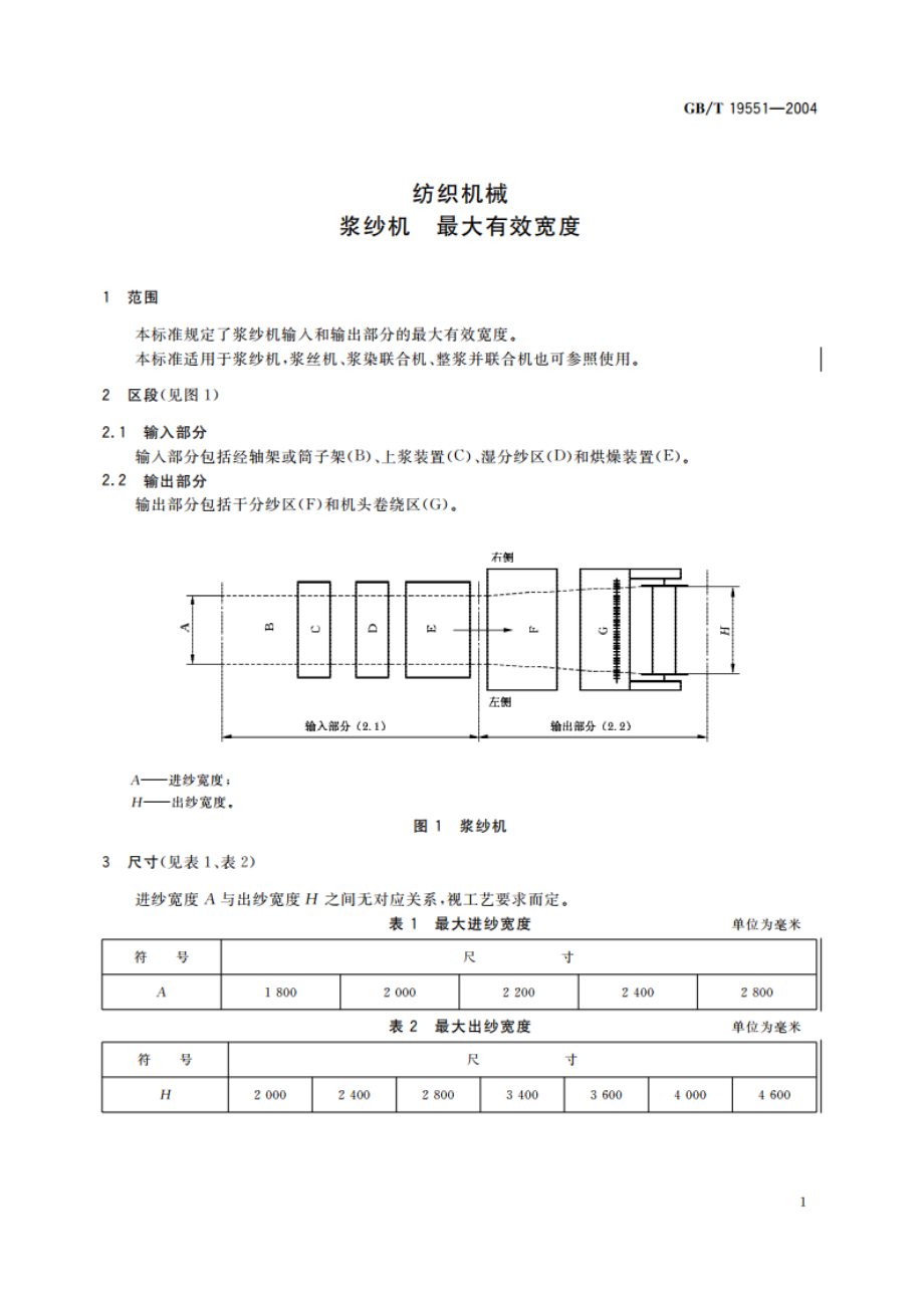 纺织机械 浆纱机 最大有效宽度 GBT 19551-2004.pdf_第3页