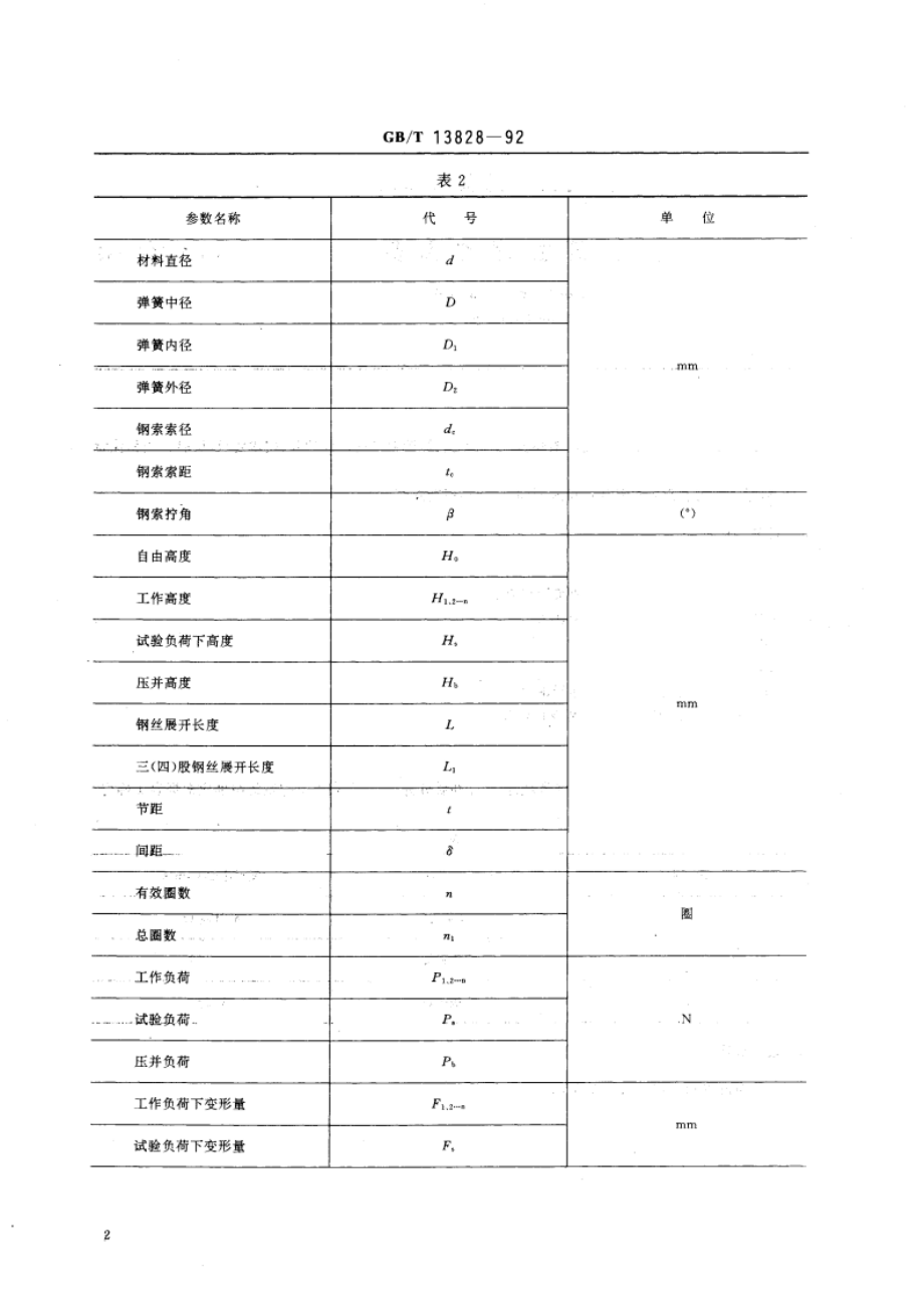 多股圆柱螺旋弹簧 GBT 13828-1992.pdf_第3页