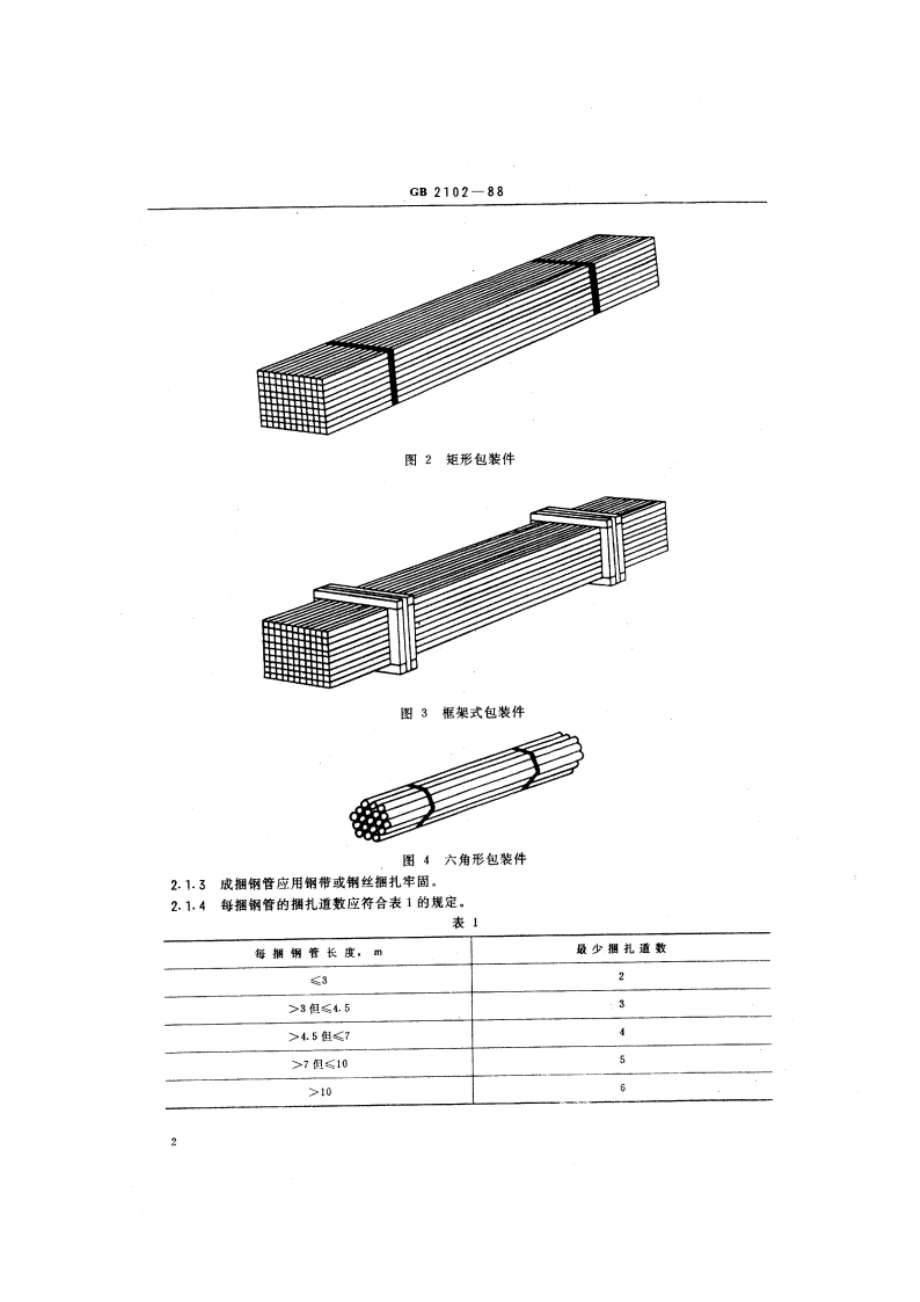 钢管的验收、包装、标志和质量证明书 GBT 2102-1988.pdf_第3页