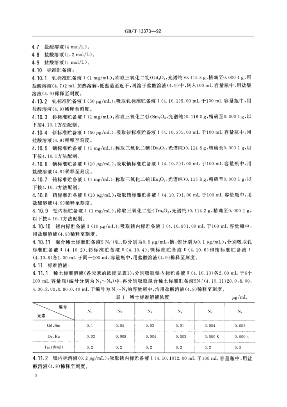 二氧化铀粉末和芯块中钆、钐、镝和铕的测定 水平式ICP-AES法 GBT 13373-1992.pdf_第3页