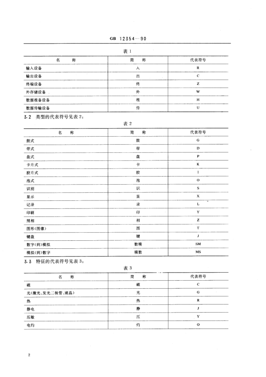 电子计算机外围设备型号命名方法 GBT 12354-1990.pdf_第3页