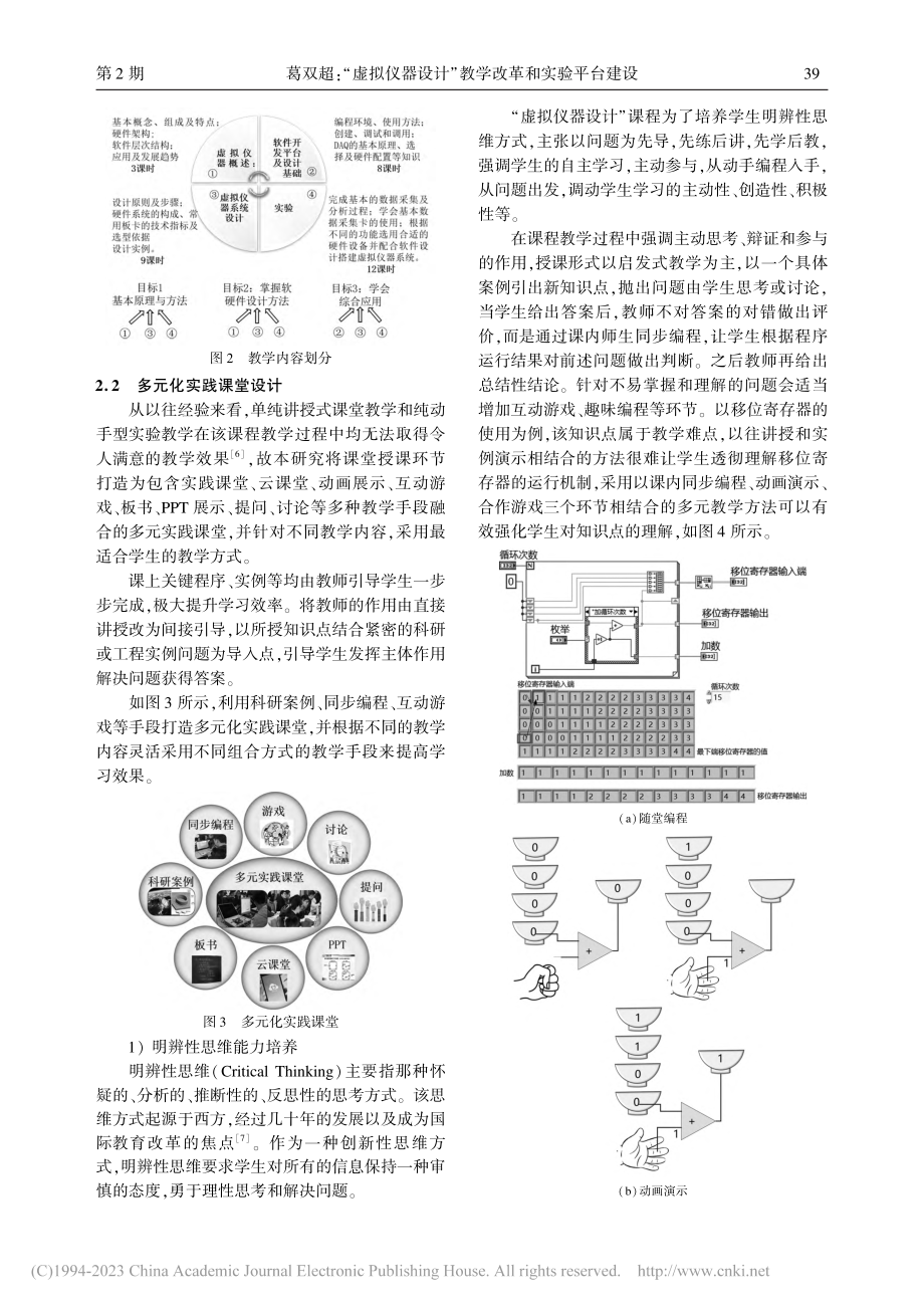 “虚拟仪器设计”教学改革和实验平台建设_葛双超.pdf_第3页