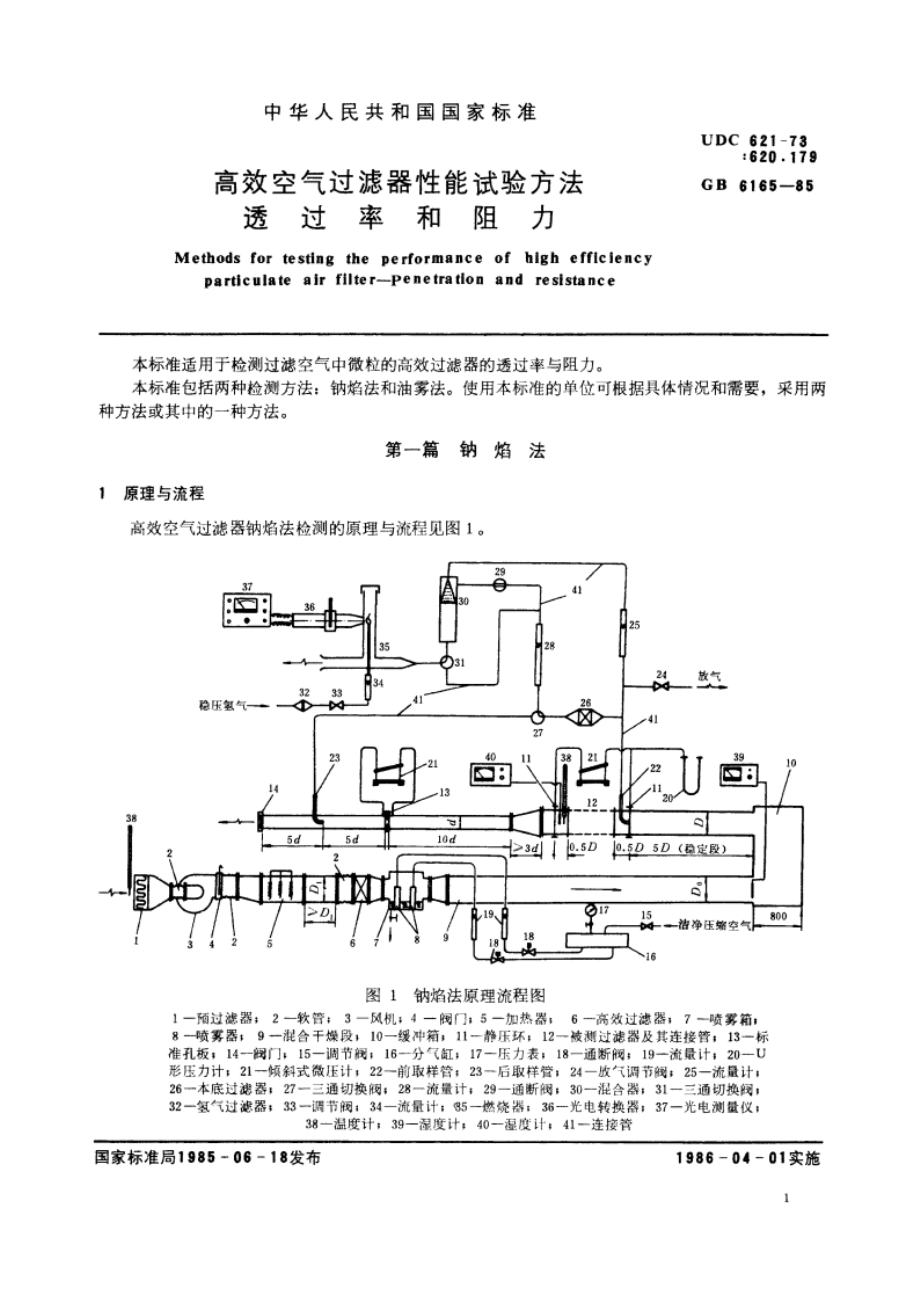 高效空气过滤器性能试验方法 透过率和阻力 GBT 6165-1985.pdf_第3页