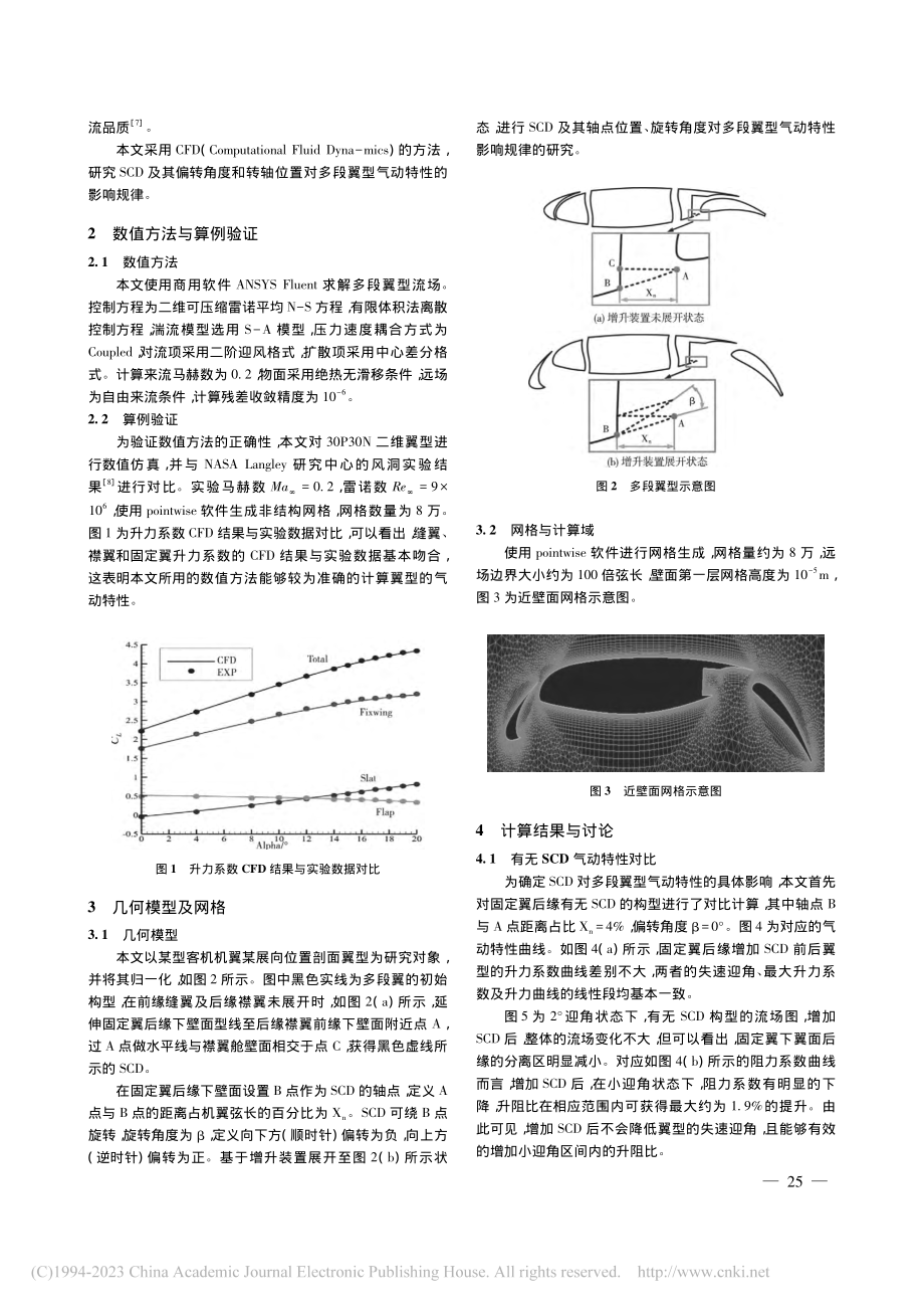 缝道闭合门对多段翼型气动特性的影响研究_孔凡.pdf_第2页