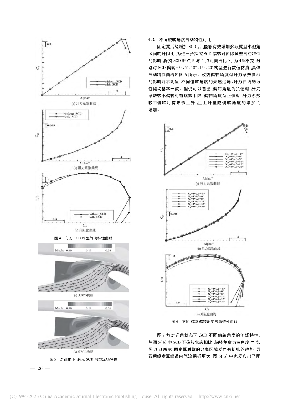 缝道闭合门对多段翼型气动特性的影响研究_孔凡.pdf_第3页