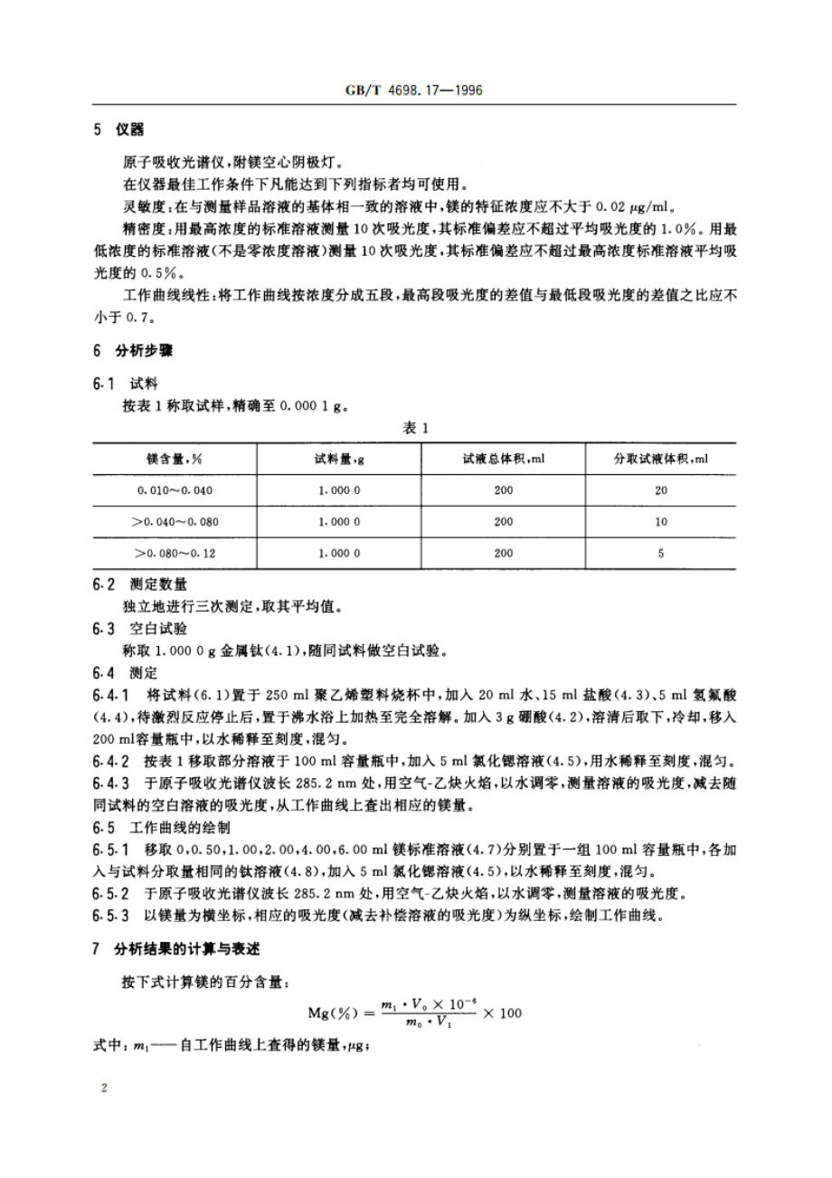 海绵钛、钛及钛合金化学分析方法 火焰原子吸收光谱法测定镁量 GBT 4698.17-1996.pdf_第3页