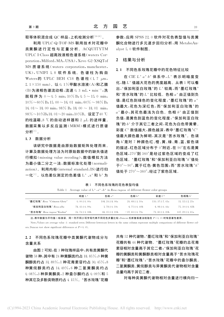 不同花色玫瑰类黄酮成分及其与花色关系_魏丽琴.pdf_第3页