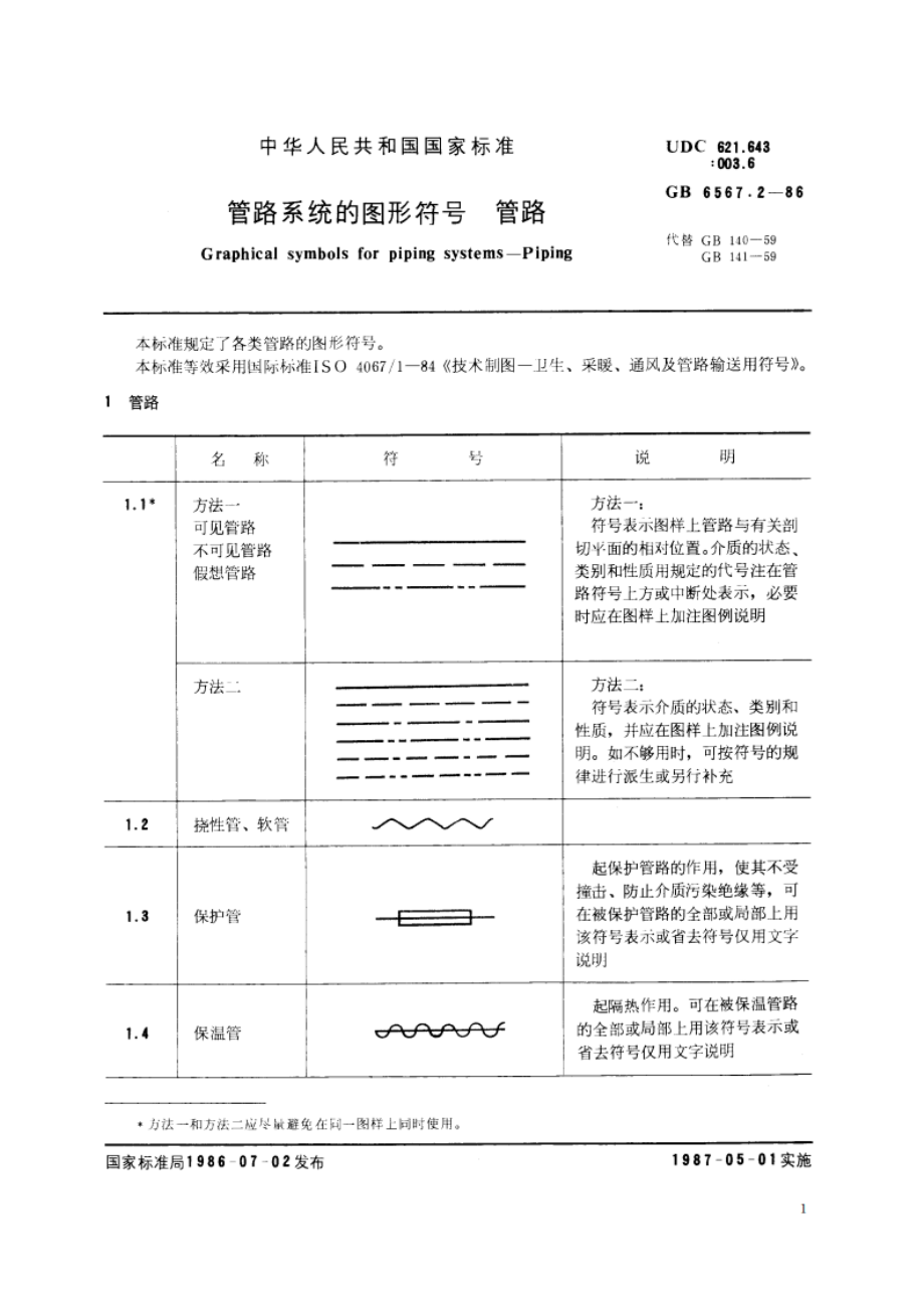 管路系统的图形符号 管路 GBT 6567.2-1986.pdf_第2页