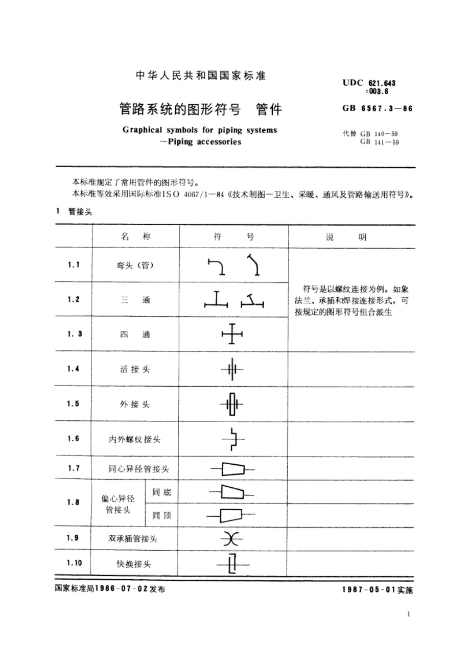 管路系统的图形符号 管件 GBT 6567.3-1986.pdf_第2页