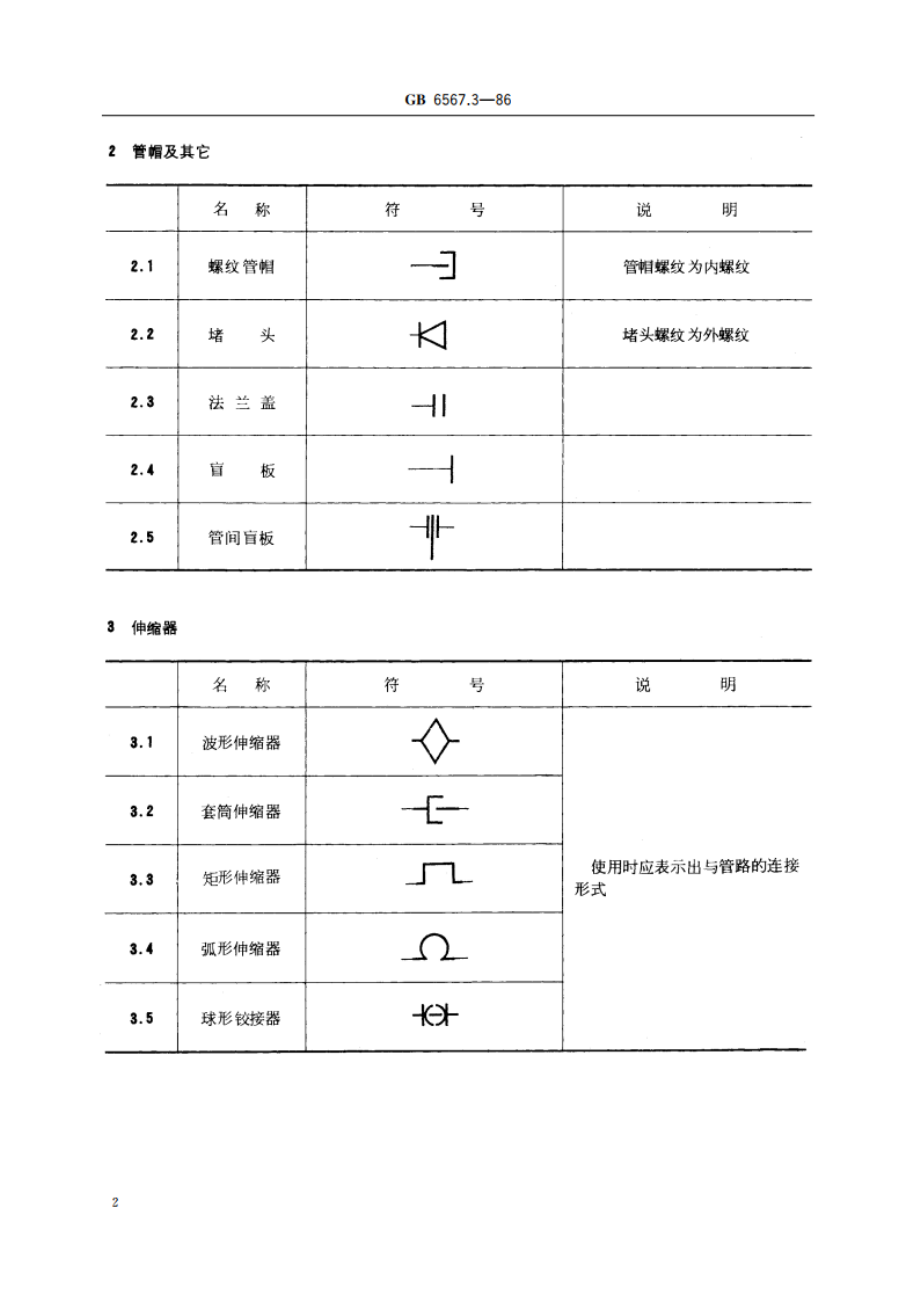 管路系统的图形符号 管件 GBT 6567.3-1986.pdf_第3页